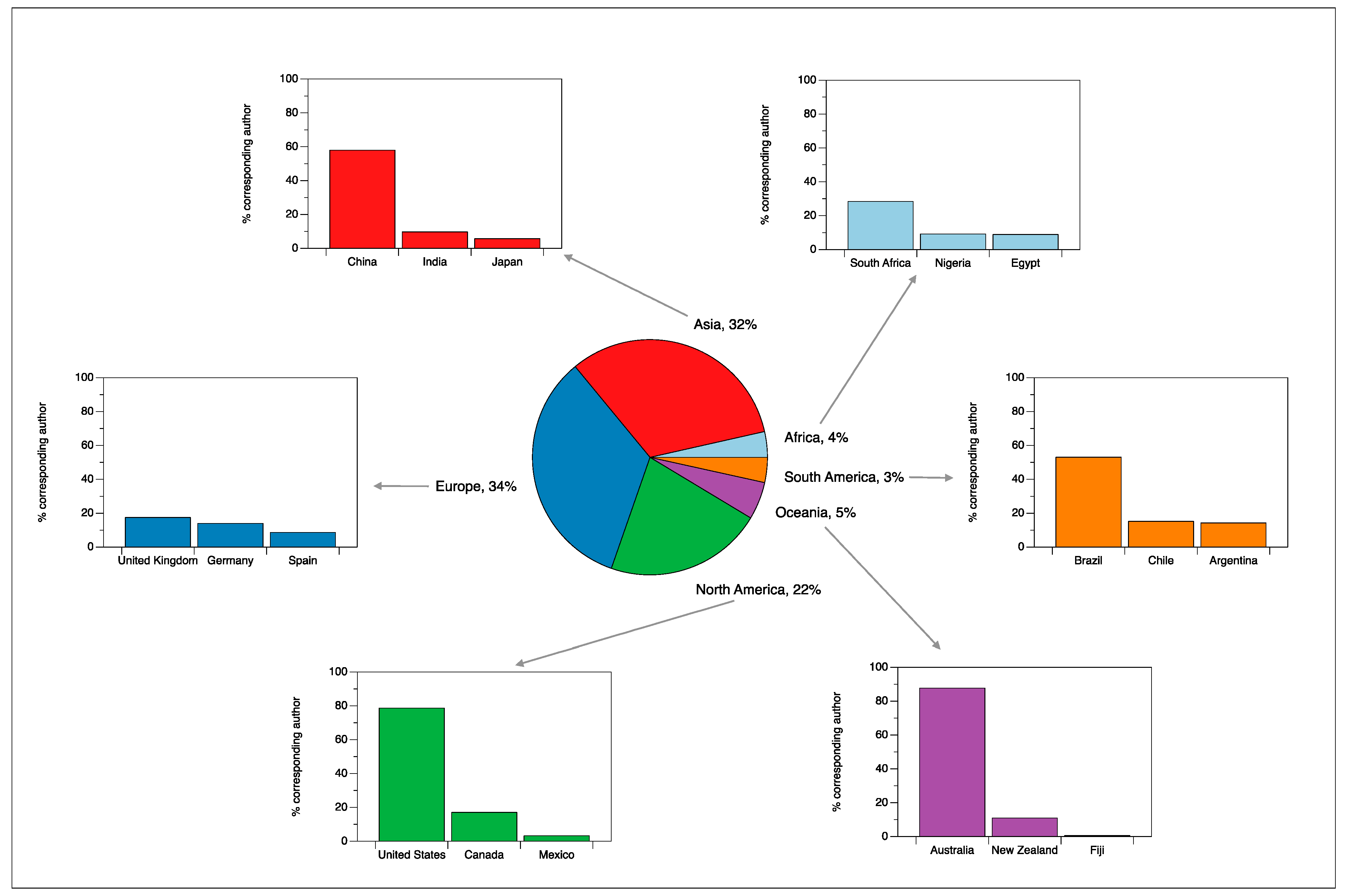 Sustainability 15 15747 g009