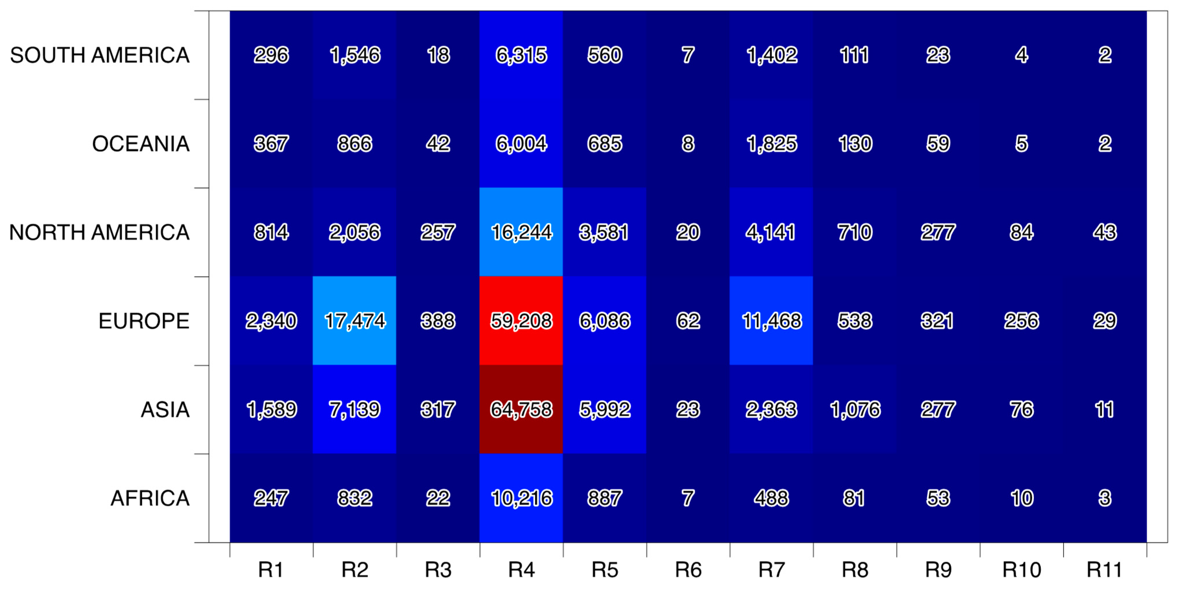 Sustainability 15 15747 g010