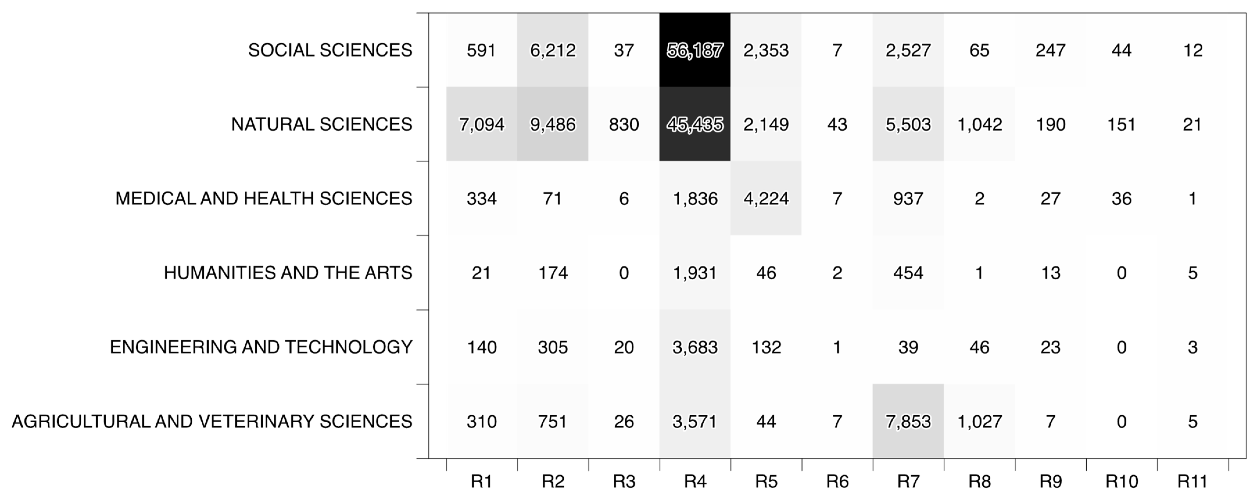 Sustainability 15 15747 g013