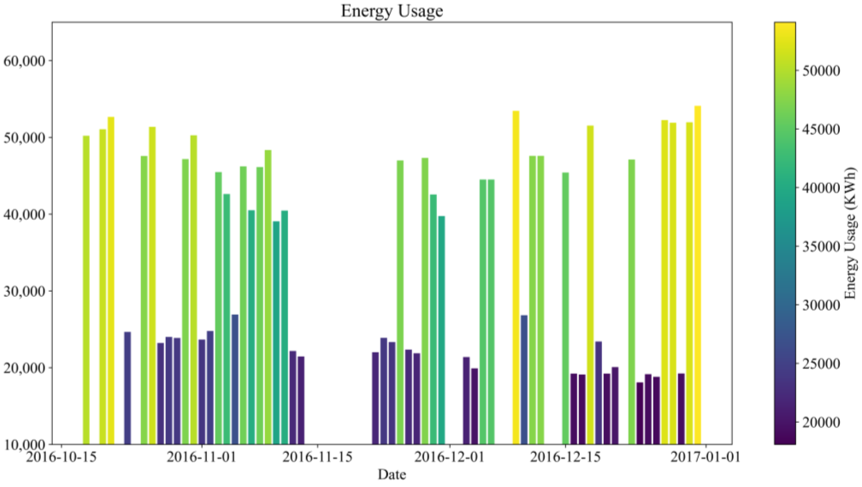 Sustainability 15 15749 g002