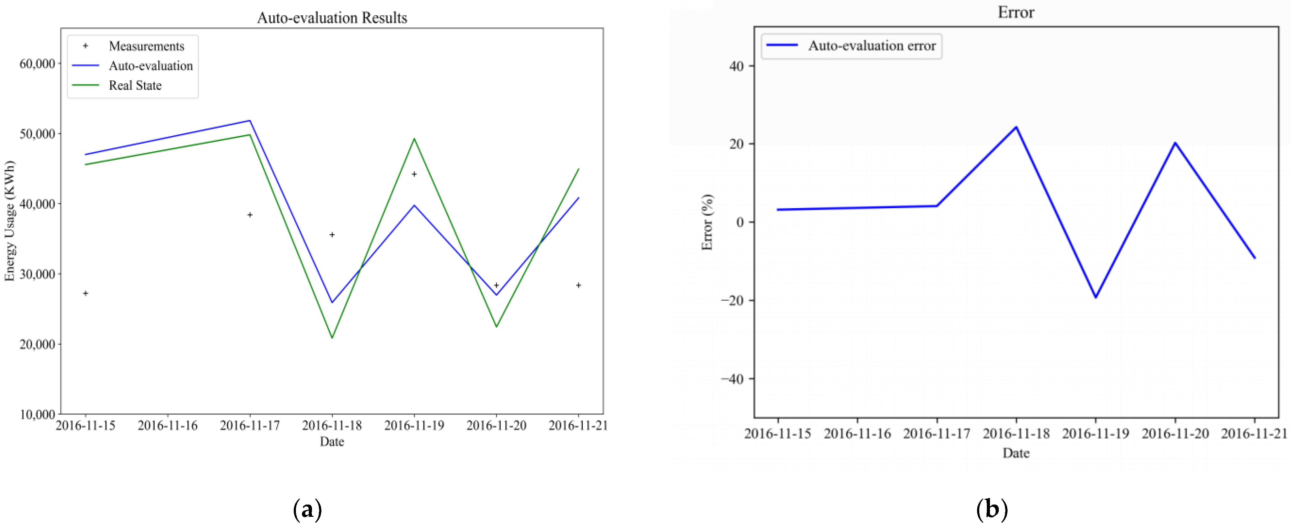 Sustainability 15 15749 g004