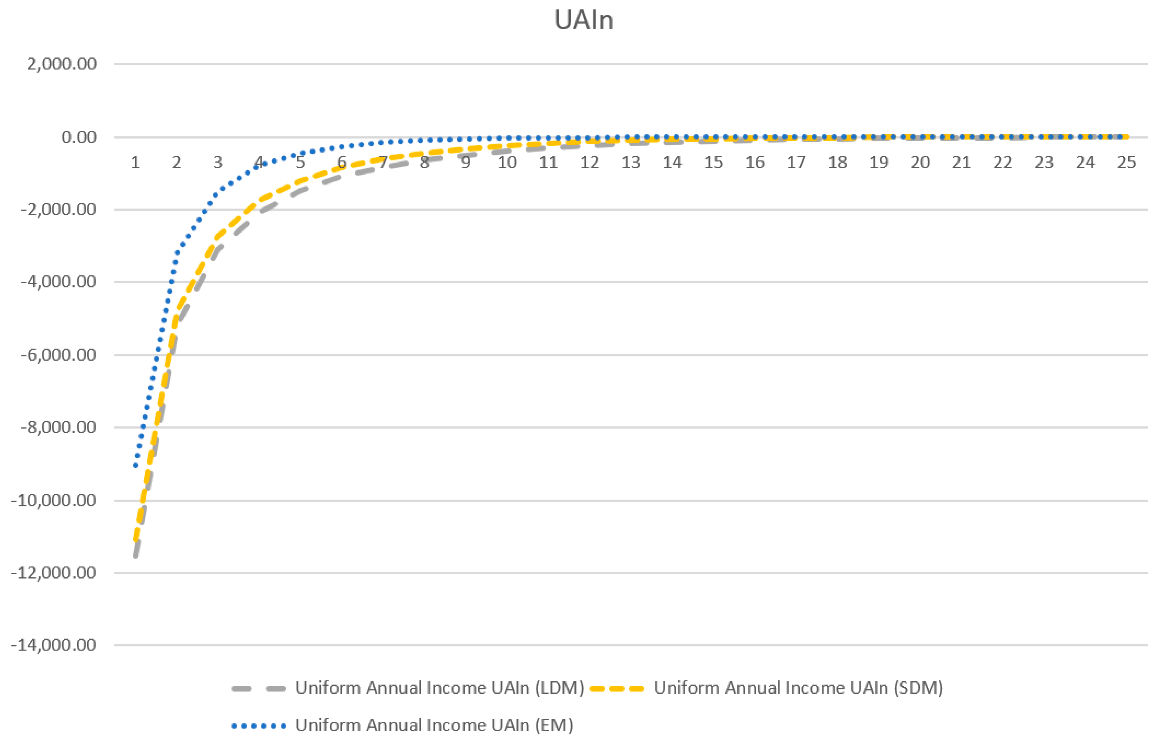 Sustainability 15 15754 g004