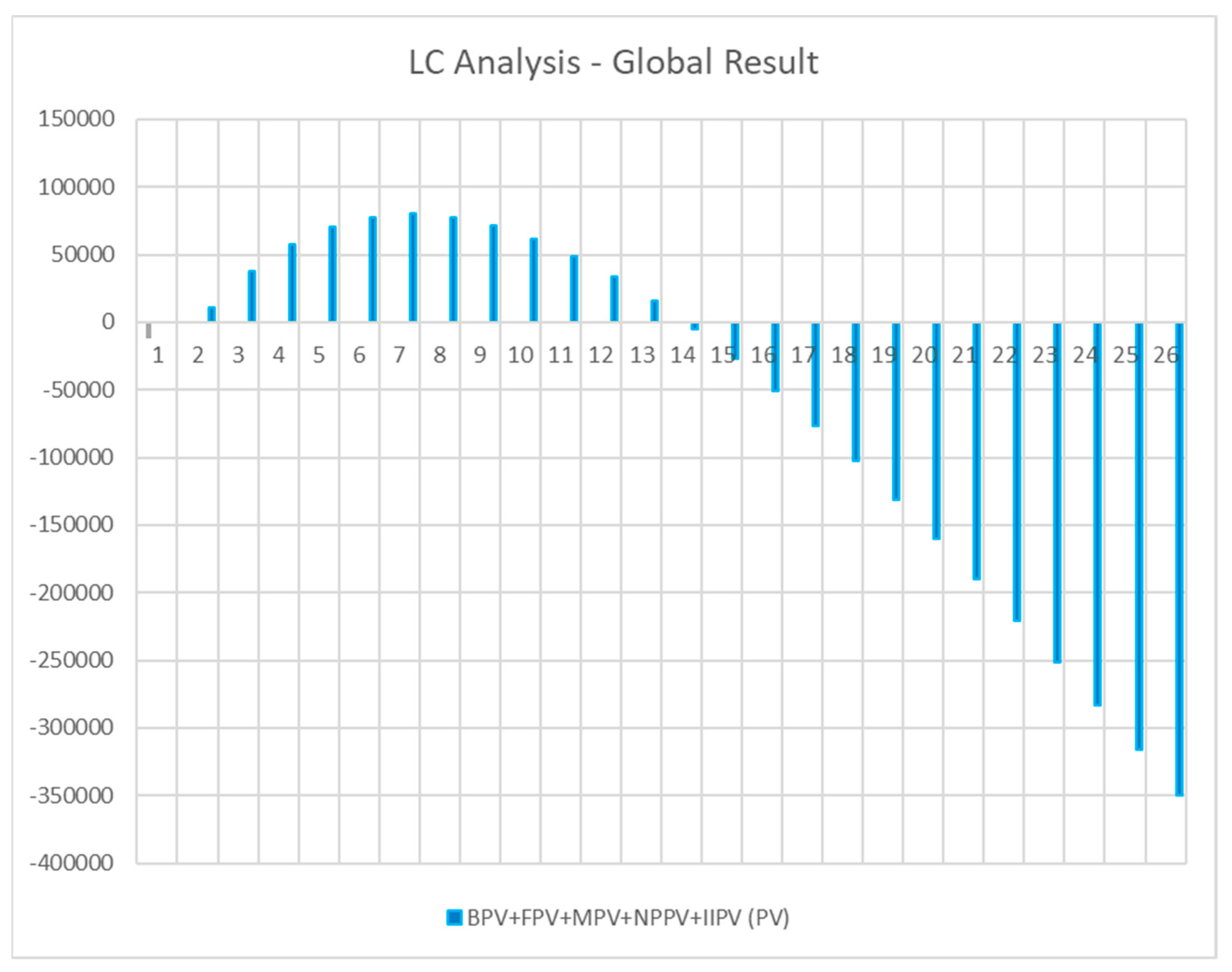 Sustainability 15 15754 g005