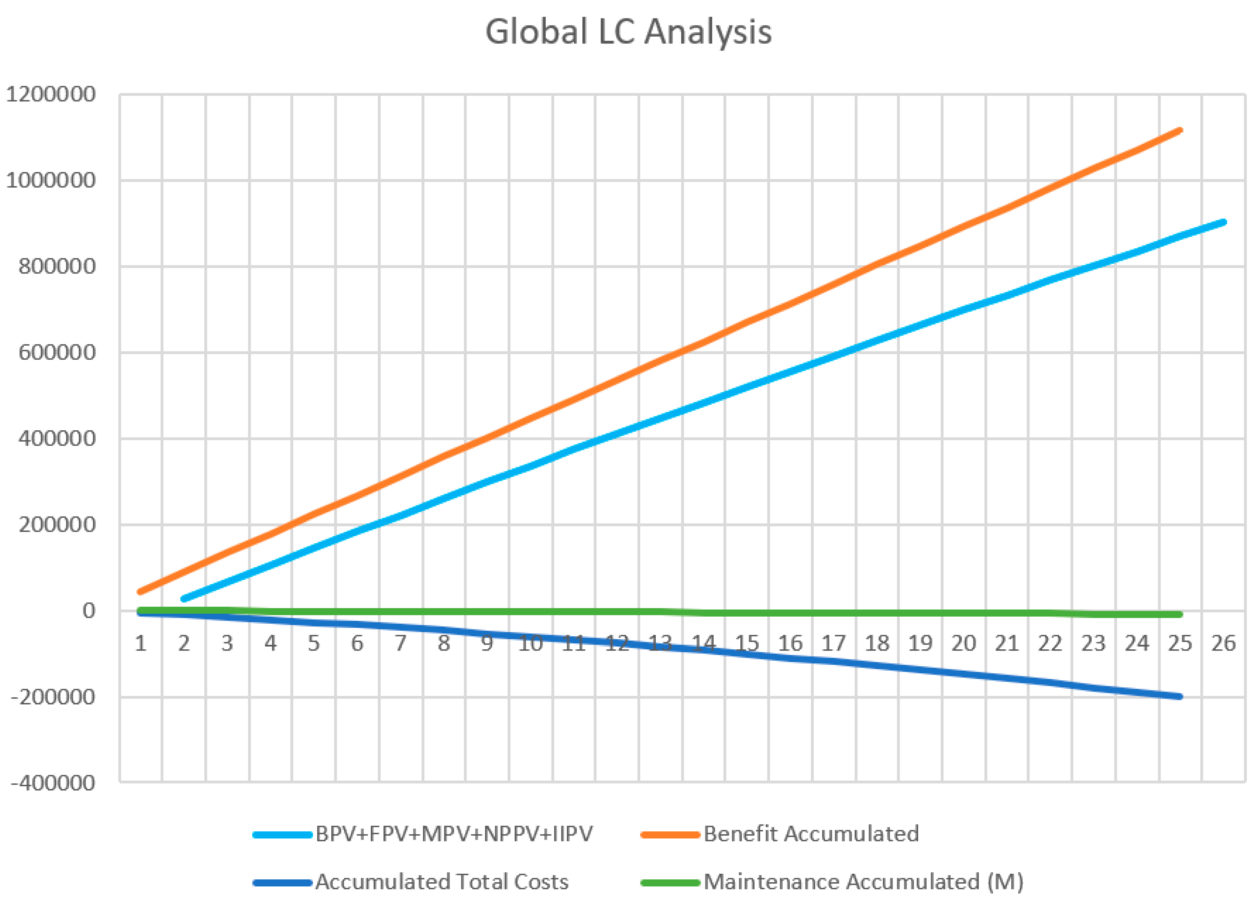 Sustainability 15 15754 g006