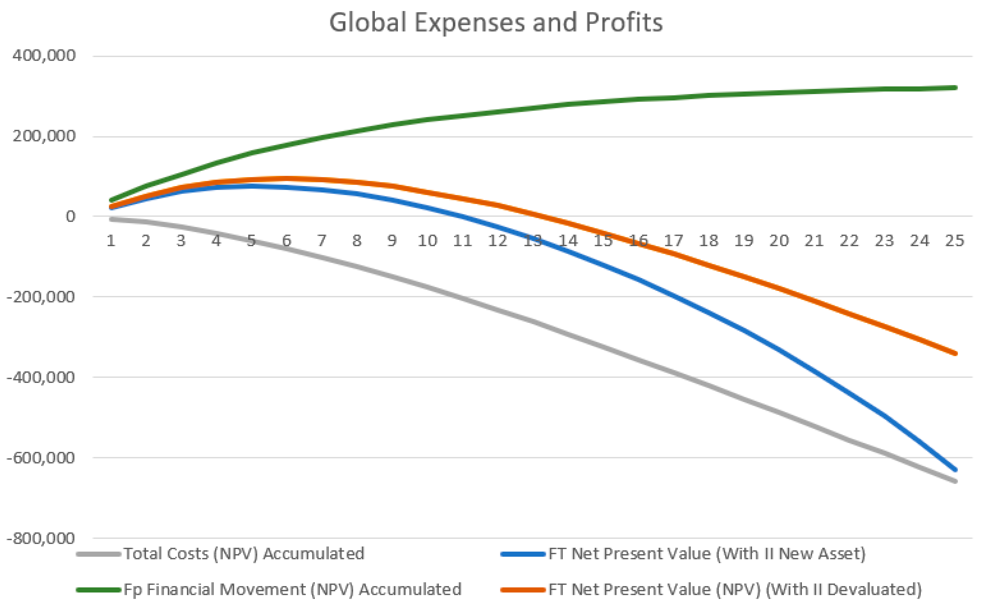 Sustainability 15 15754 g017