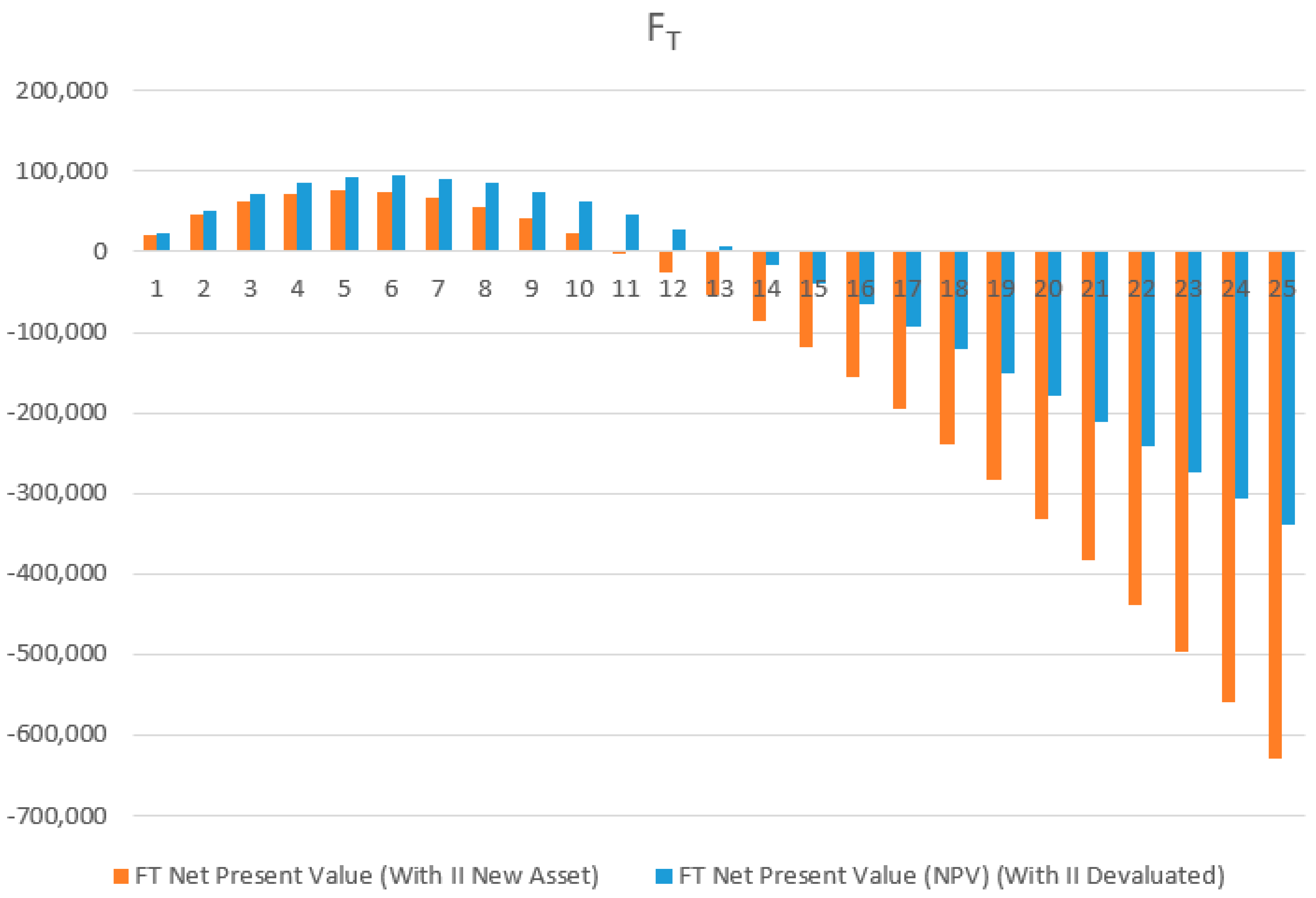 Sustainability 15 15754 g018