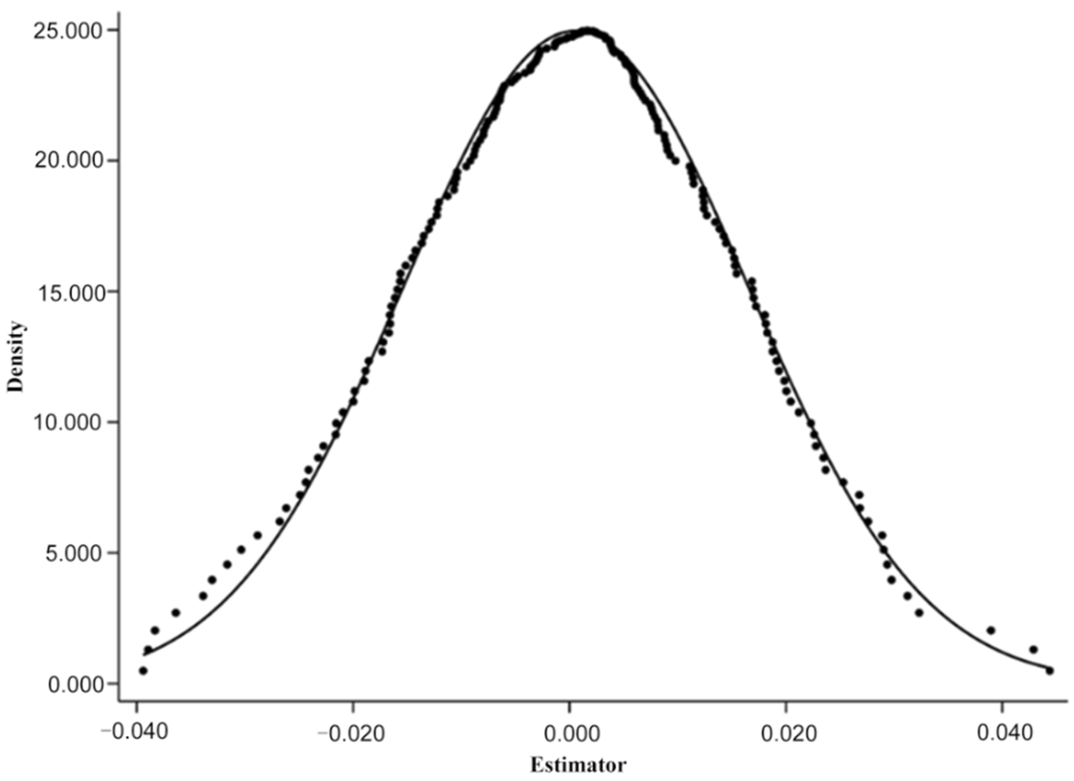 Sustainability 15 15756 g002