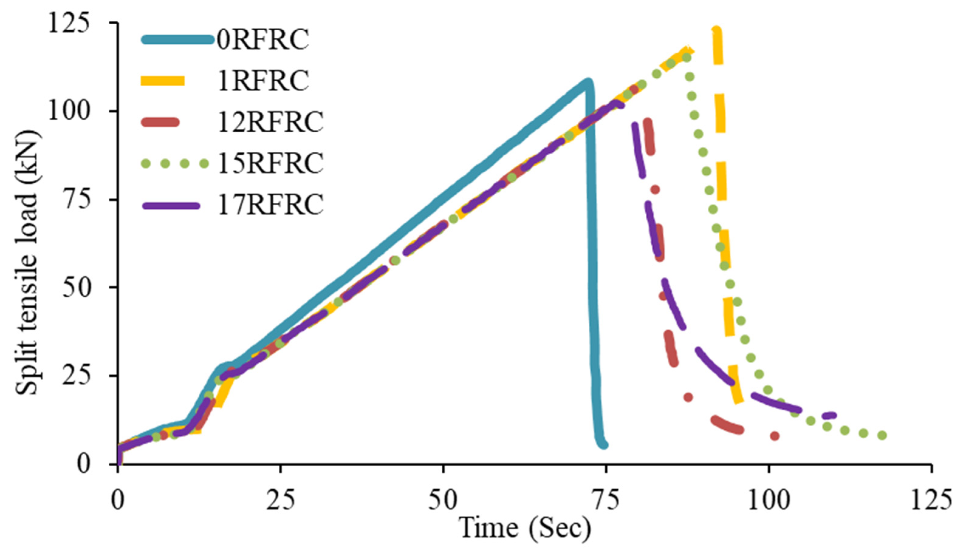 Sustainability 15 15760 g009