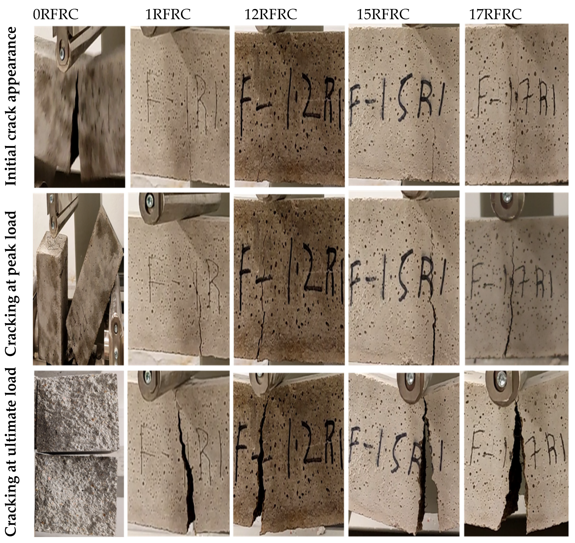 Sustainability 15 15760 g013
