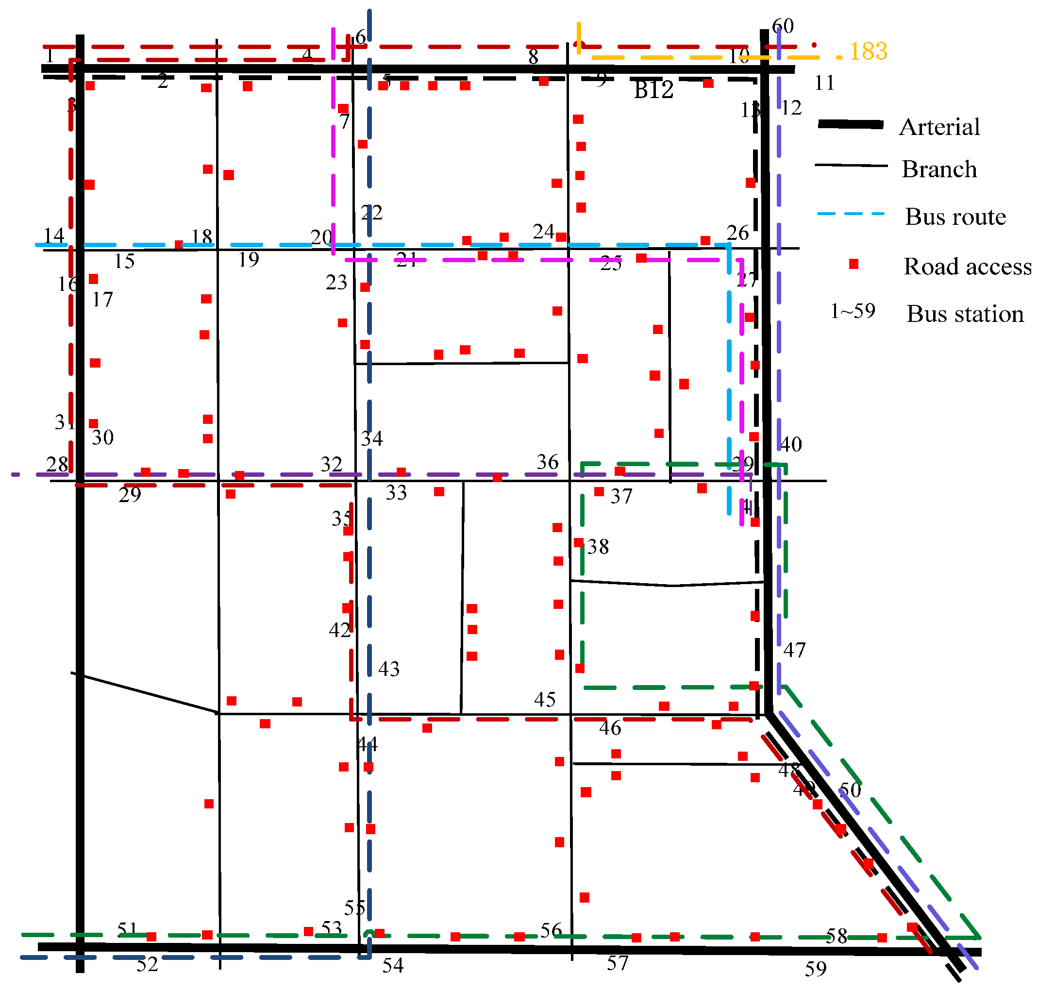 Sustainability 15 15770 g005