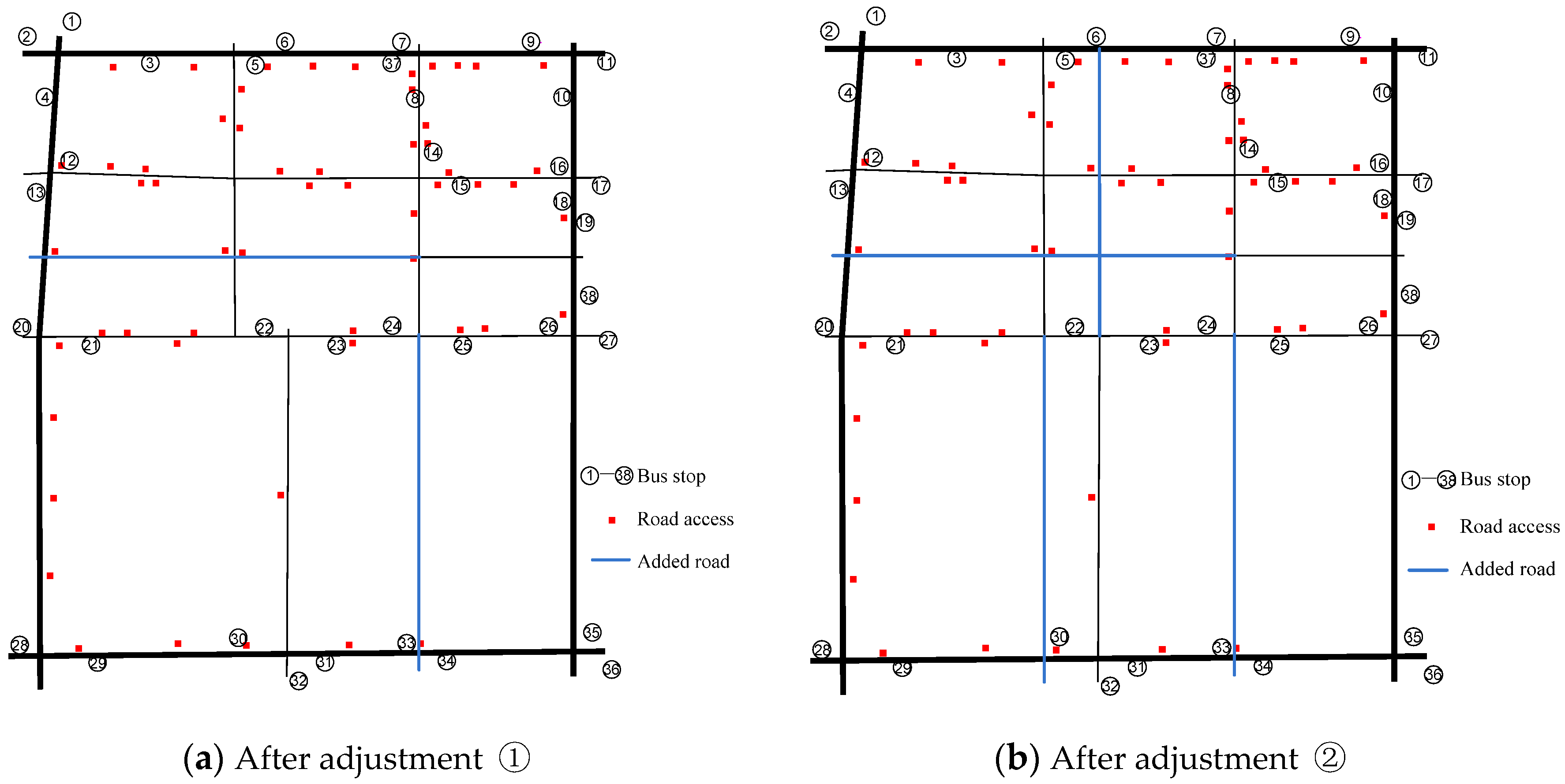 Sustainability 15 15770 g006