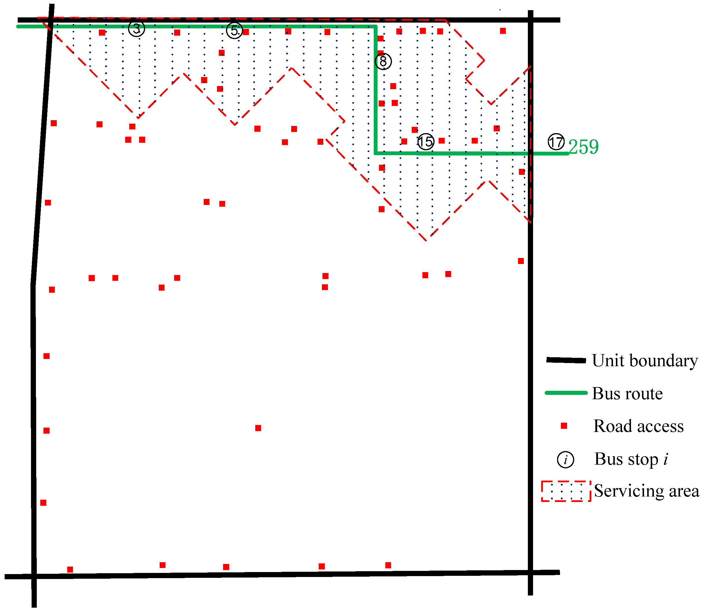 Sustainability 15 15770 g008