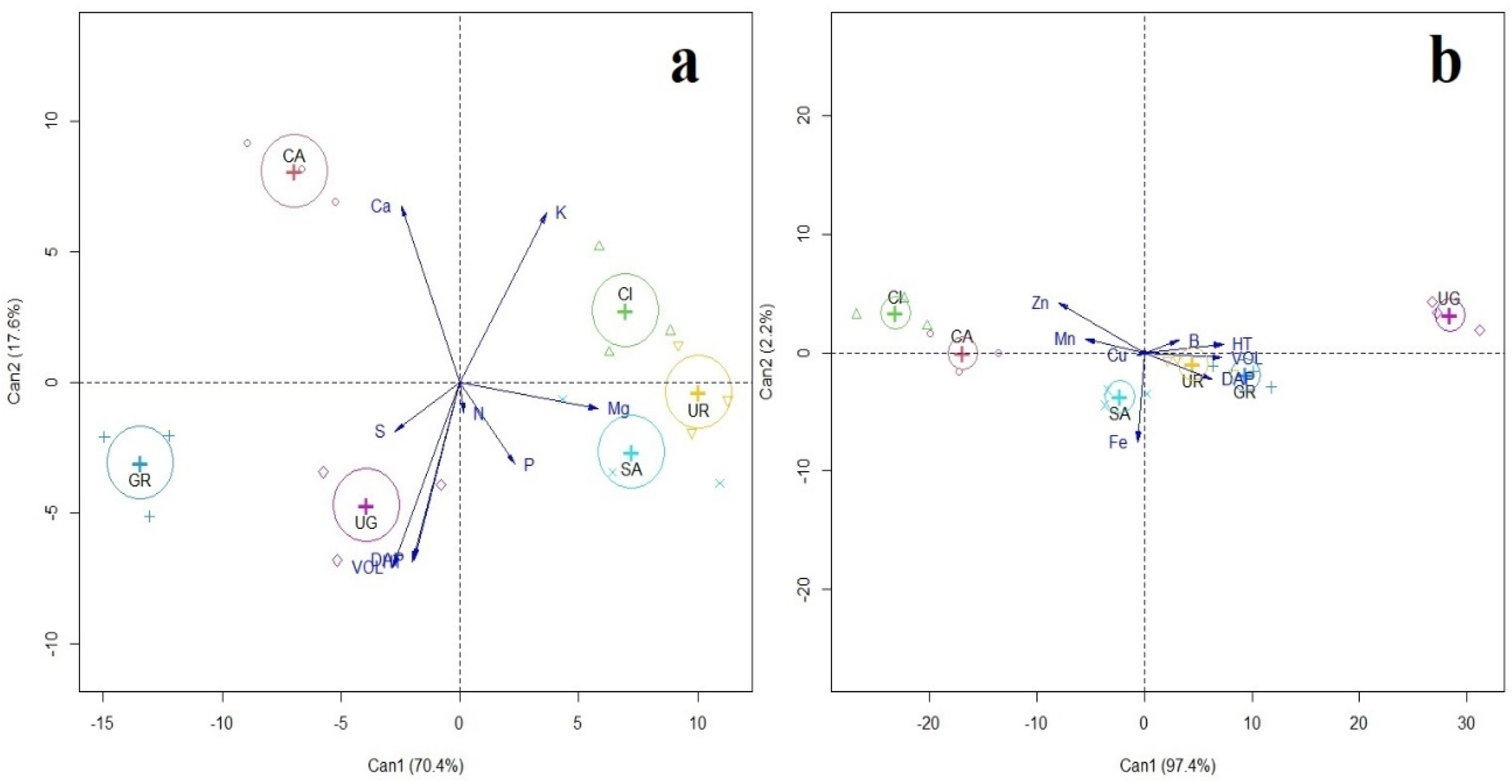 Sustainability 15 15771 g001