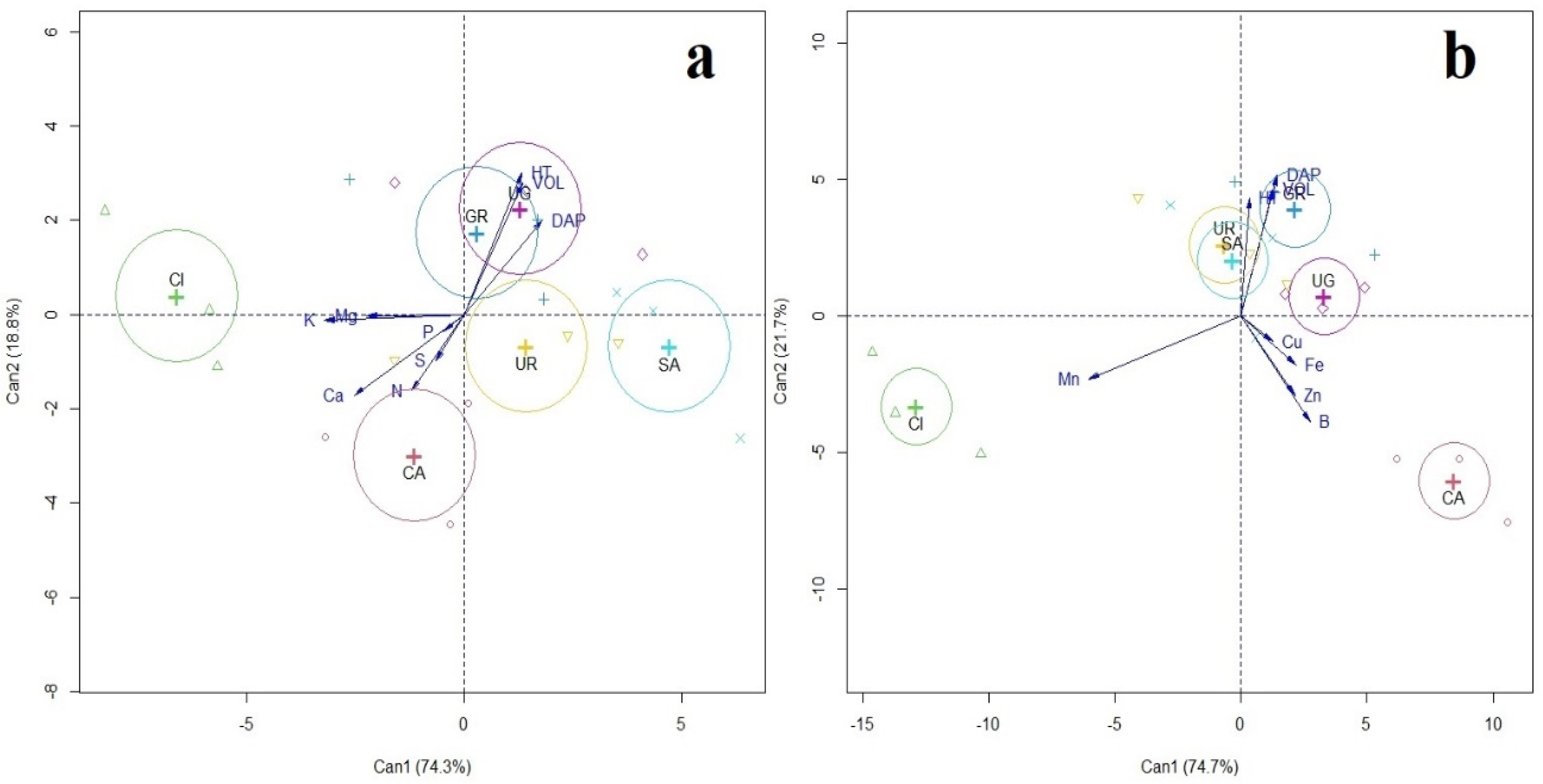 Sustainability 15 15771 g002