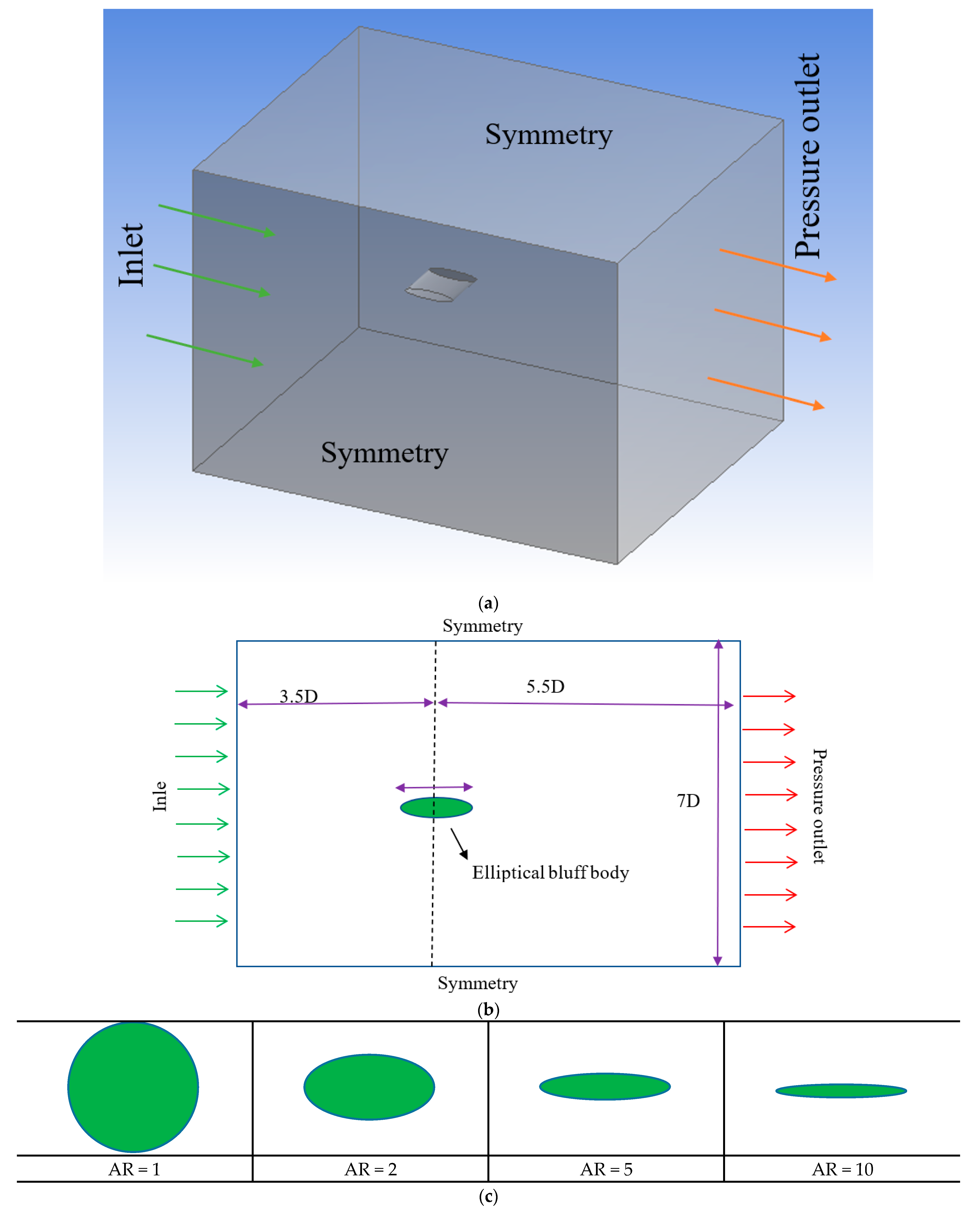 Sustainability 15 15773 g002