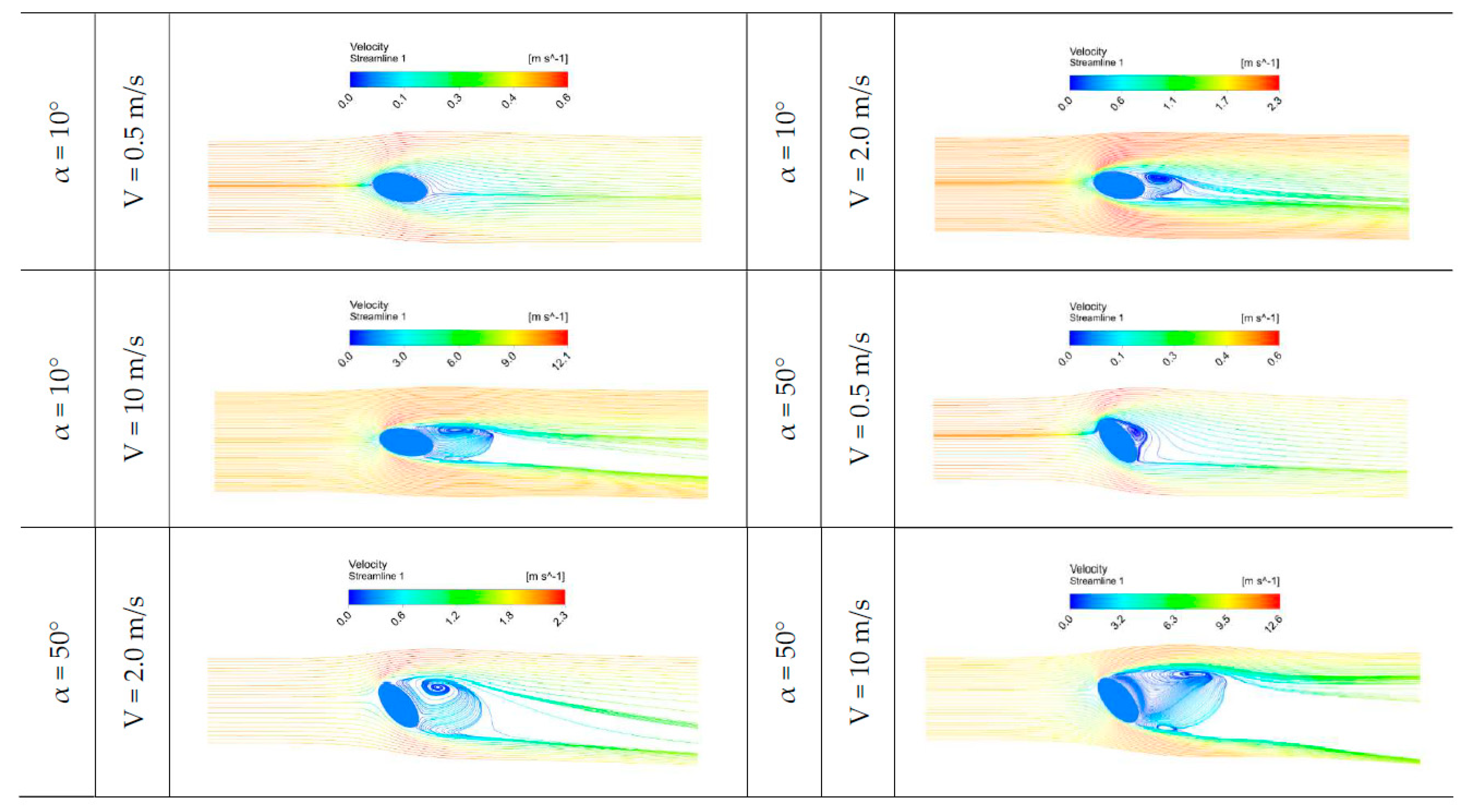 Sustainability 15 15773 g004