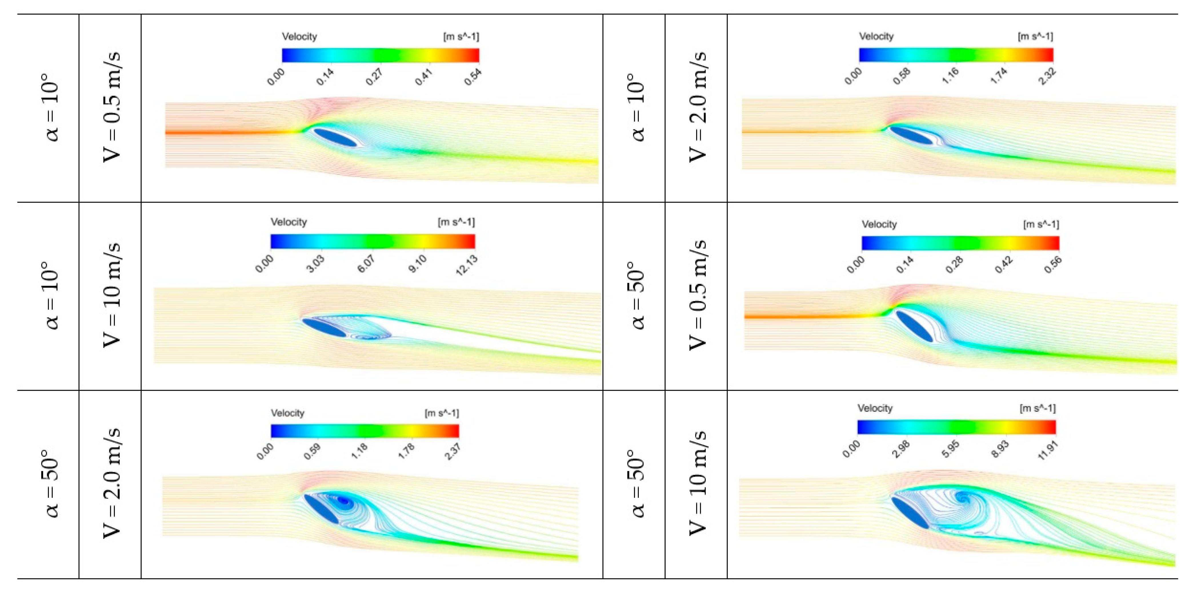 Sustainability 15 15773 g005
