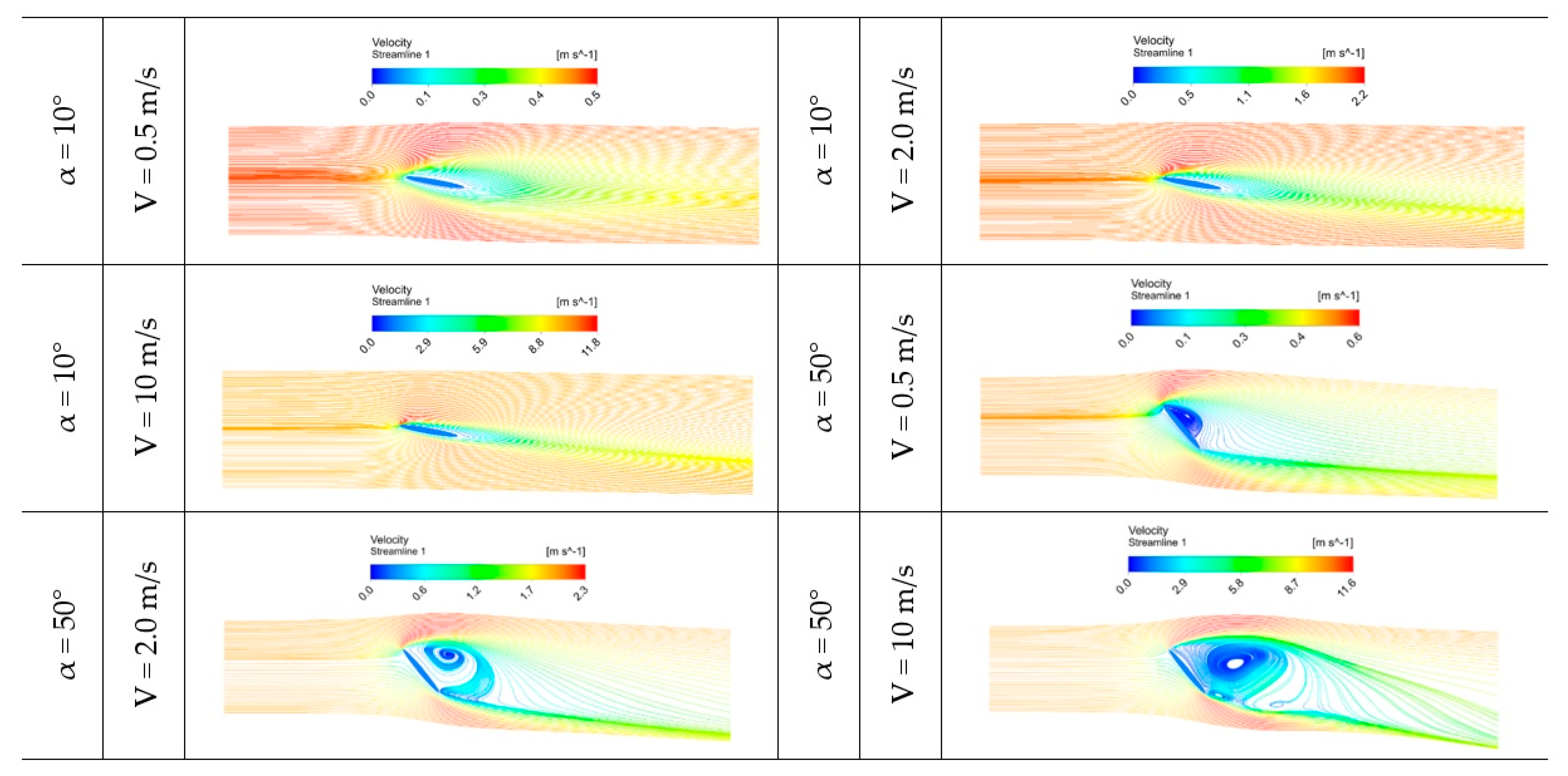 Sustainability 15 15773 g006