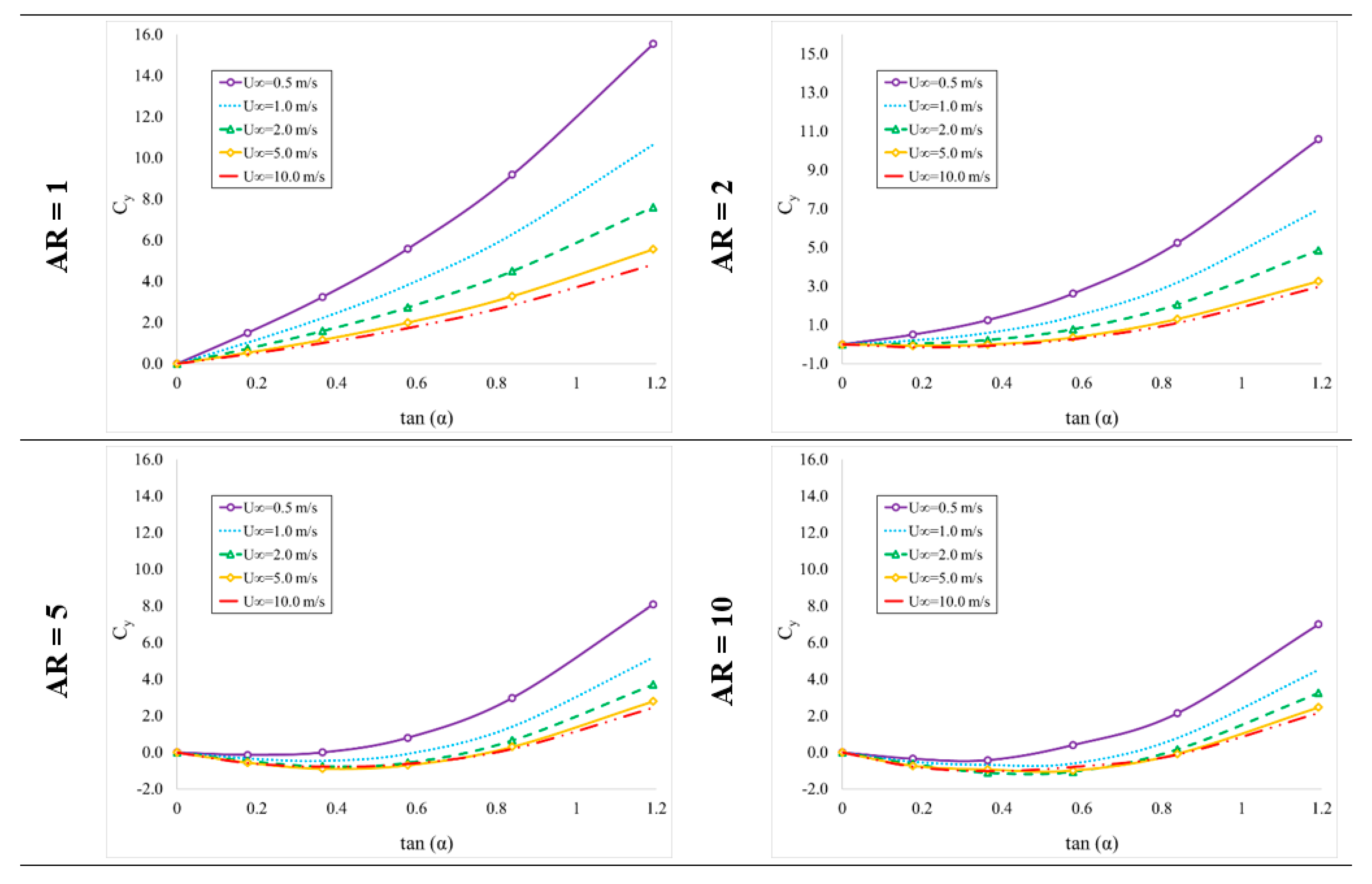 Sustainability 15 15773 g009