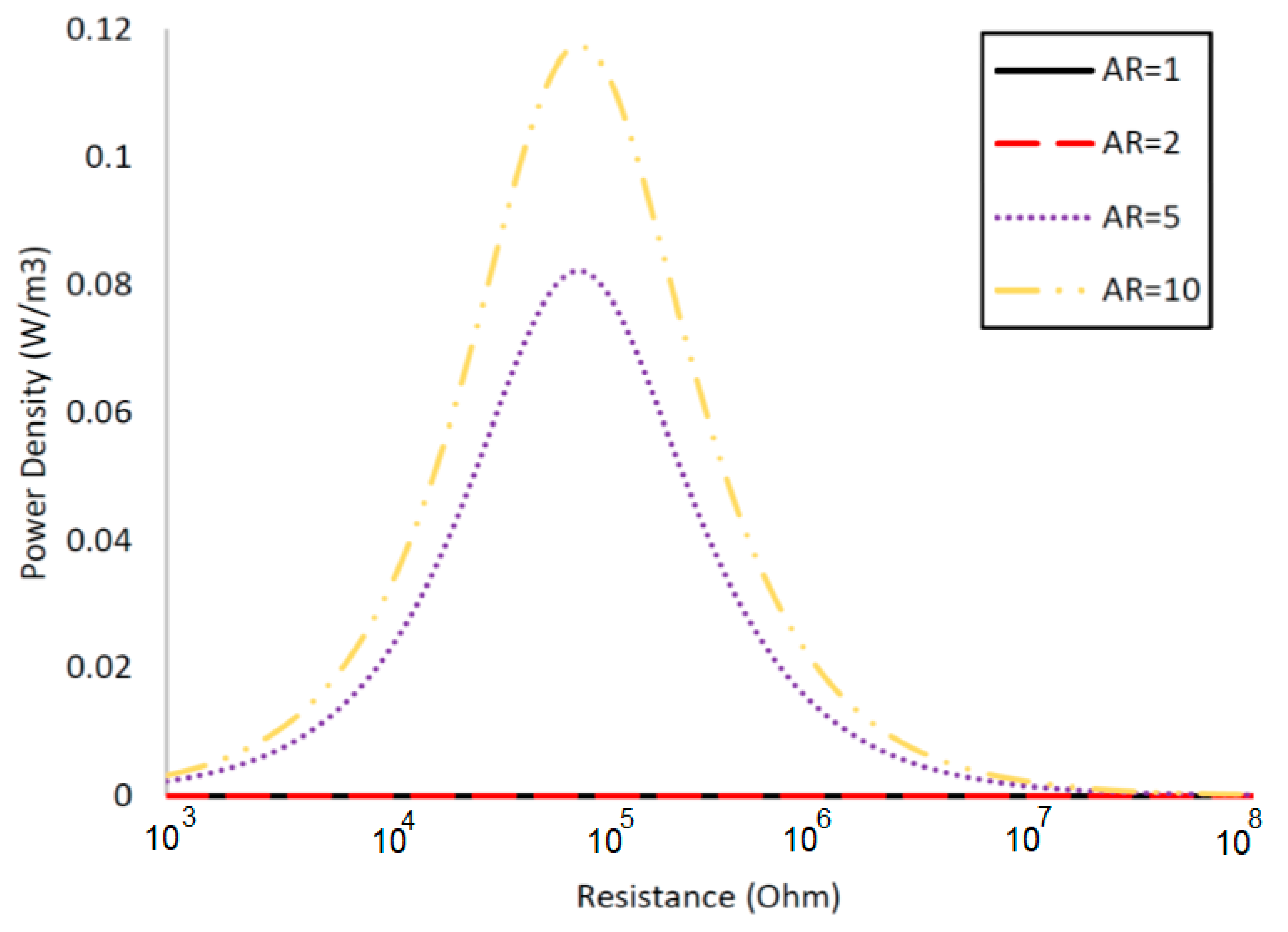 Sustainability 15 15773 g012