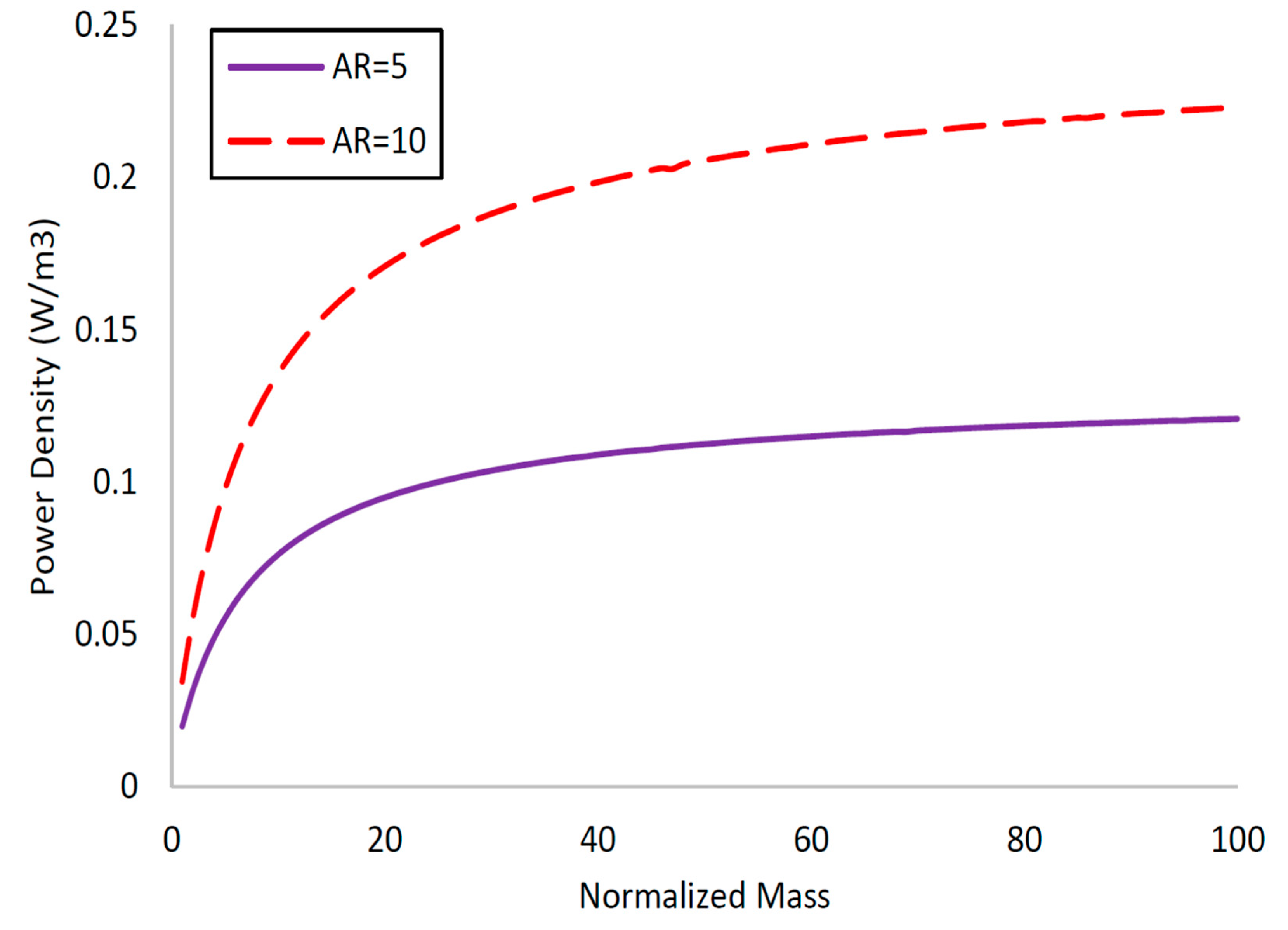 Sustainability 15 15773 g013