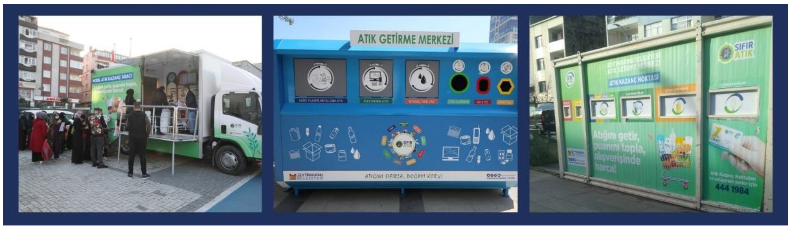 Sustainability 15 15775 g002