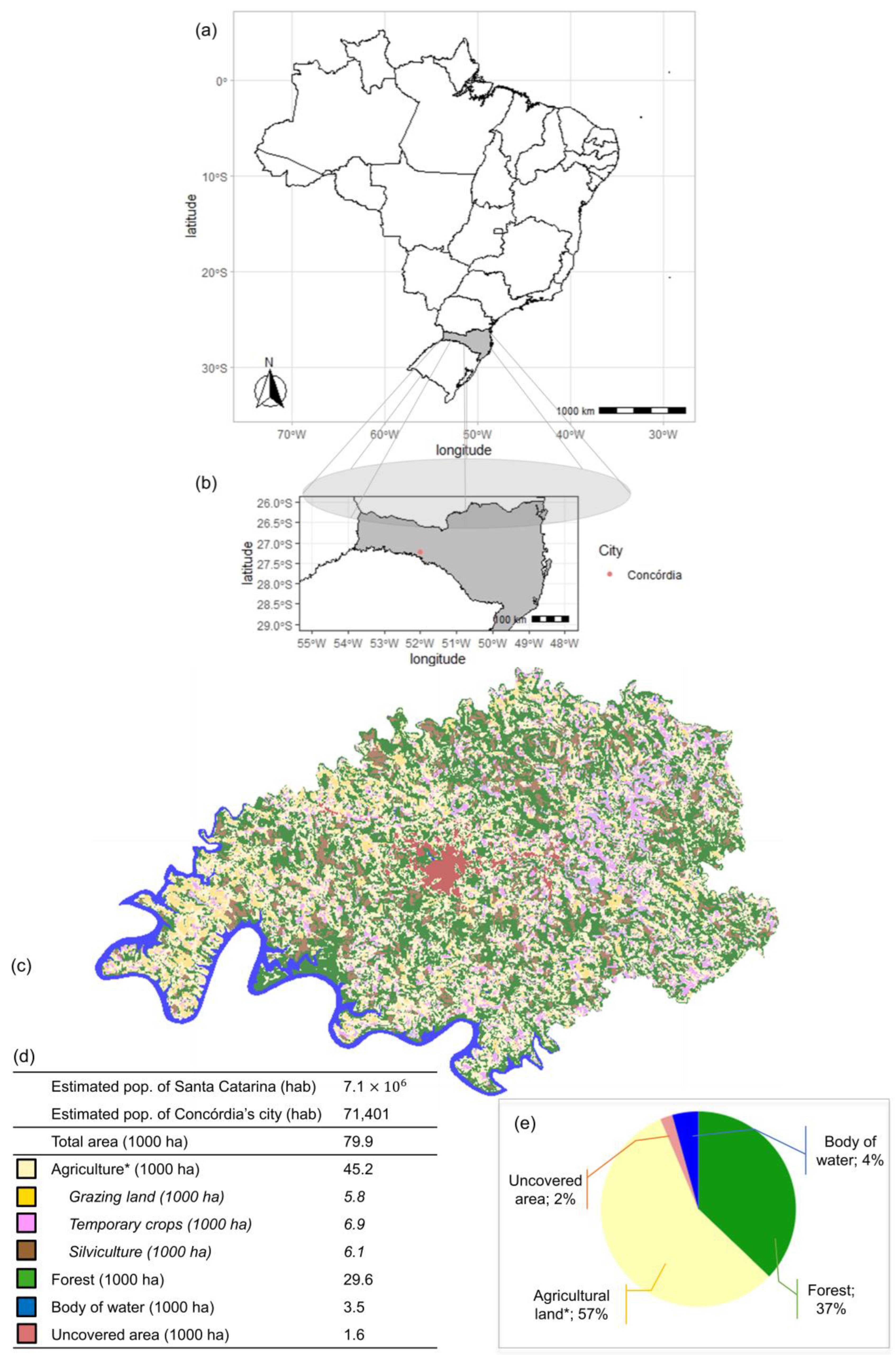 Sustainability 15 15780 g003