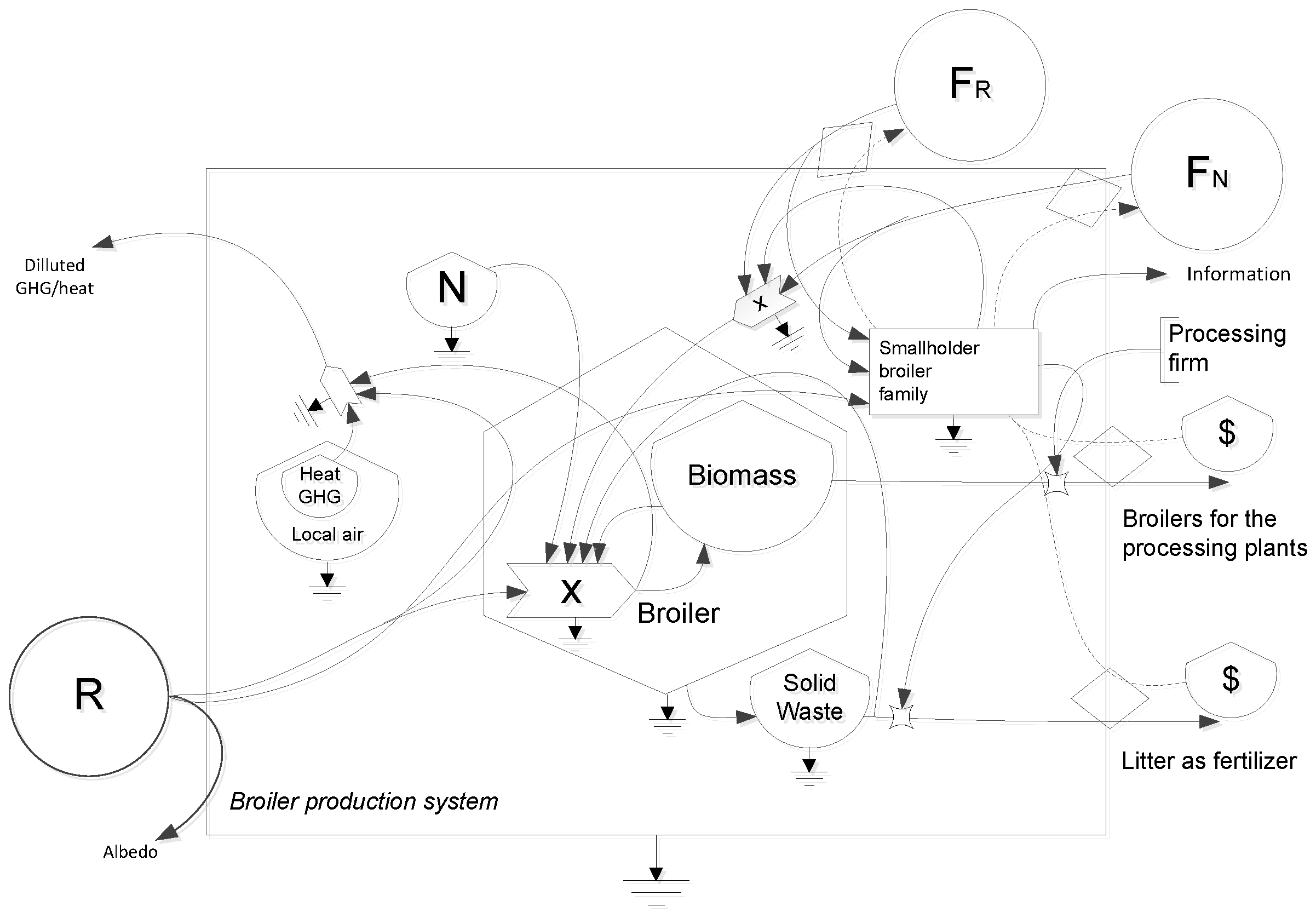 Sustainability 15 15780 g005