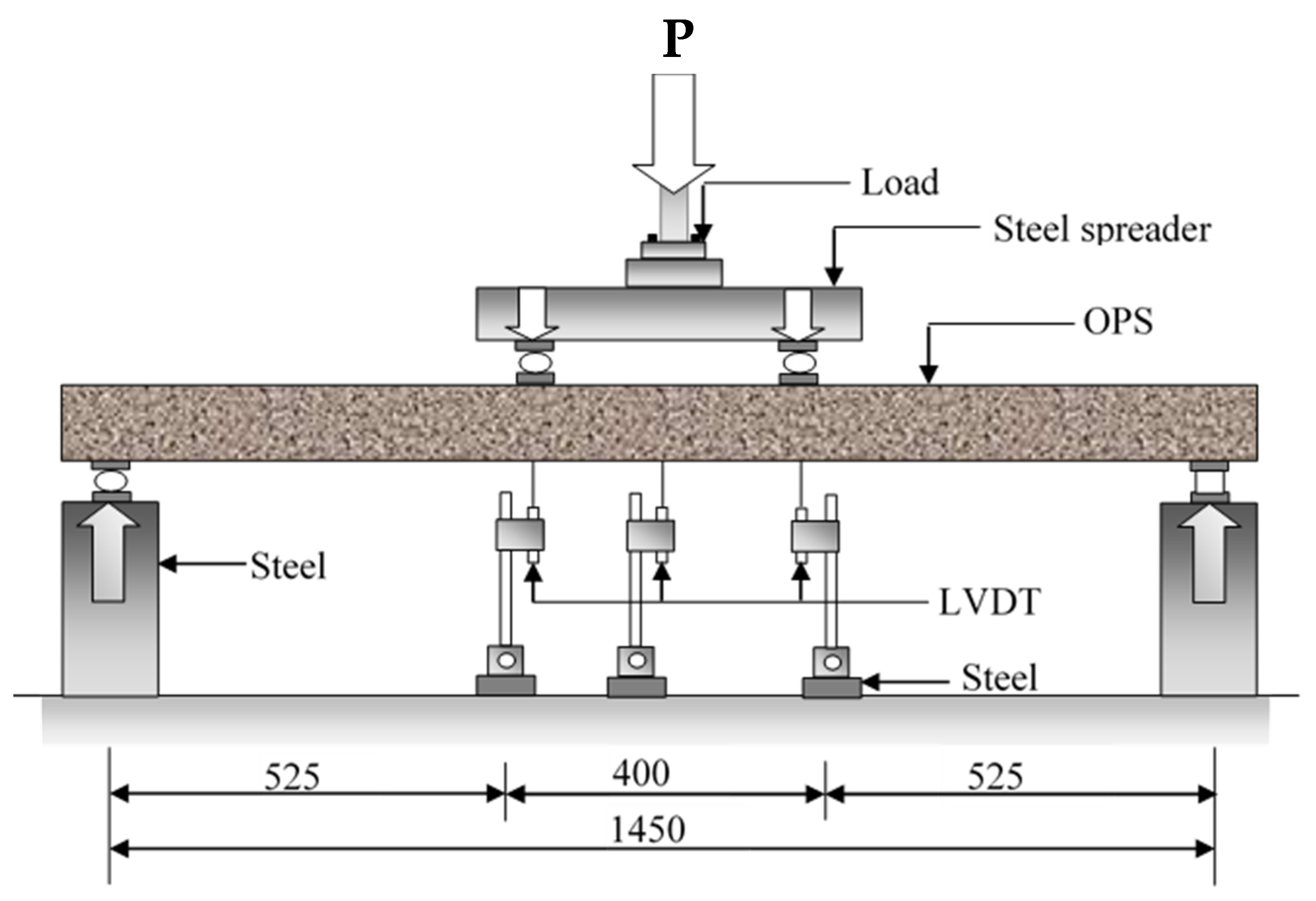 Sustainability 15 15783 g006