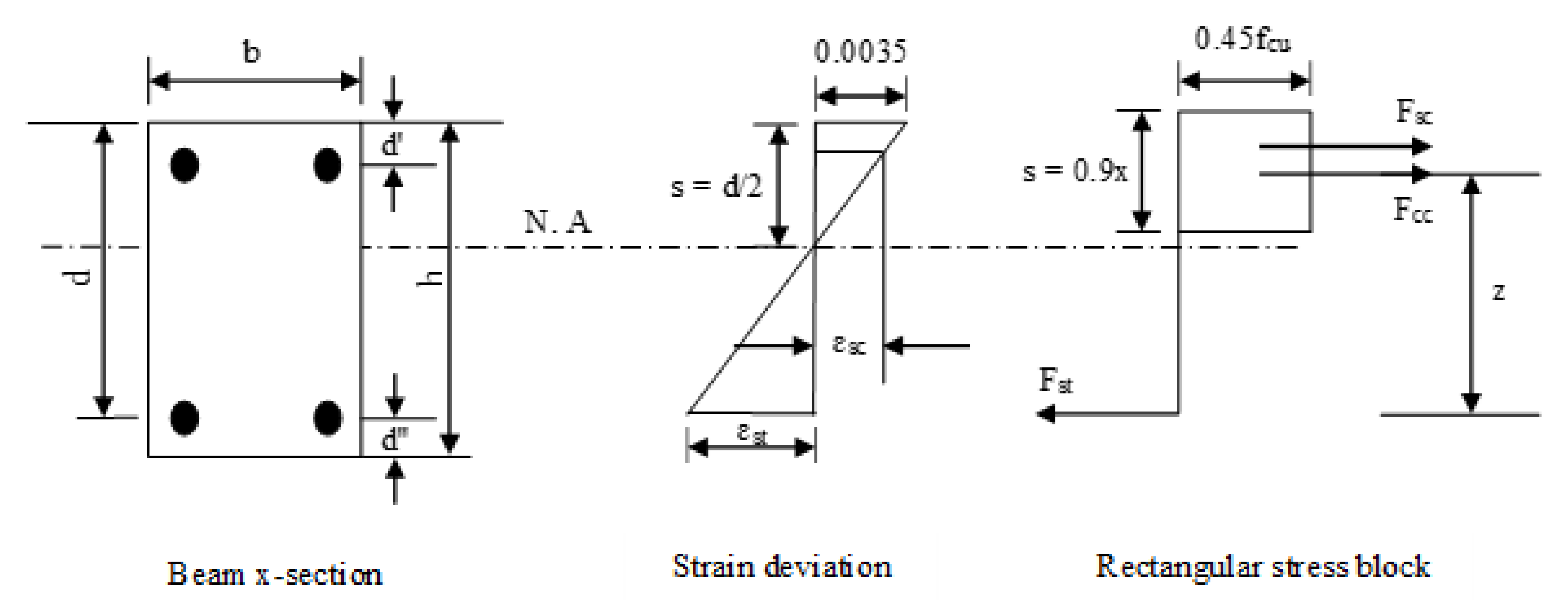 Sustainability 15 15783 g007