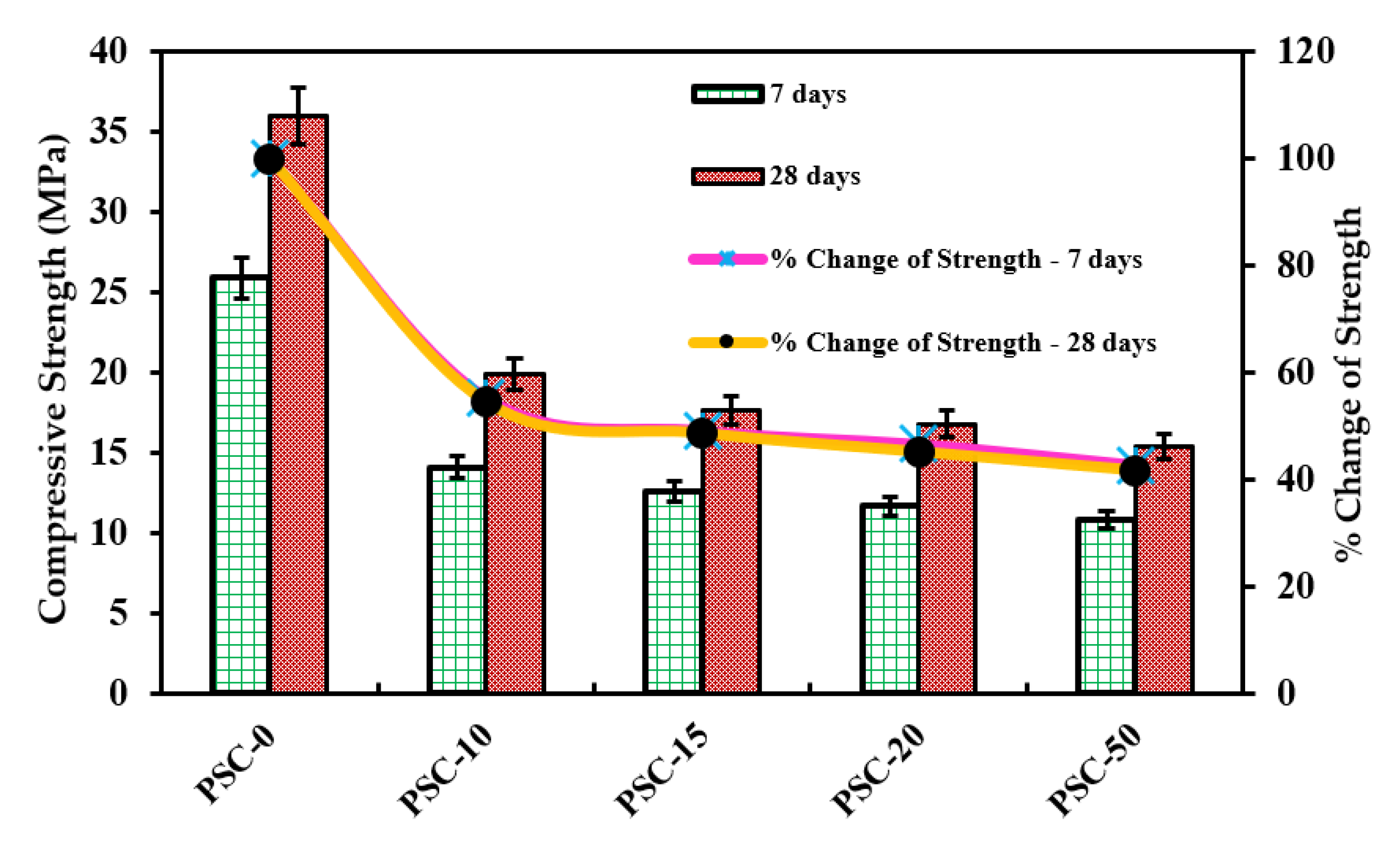 Sustainability 15 15783 g009