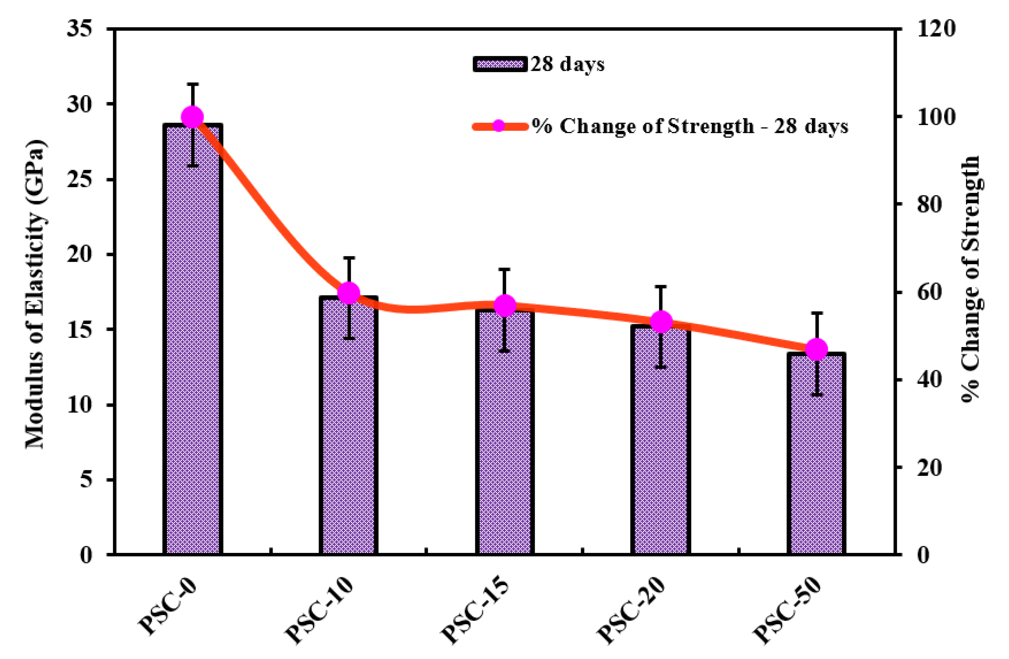 Sustainability 15 15783 g012