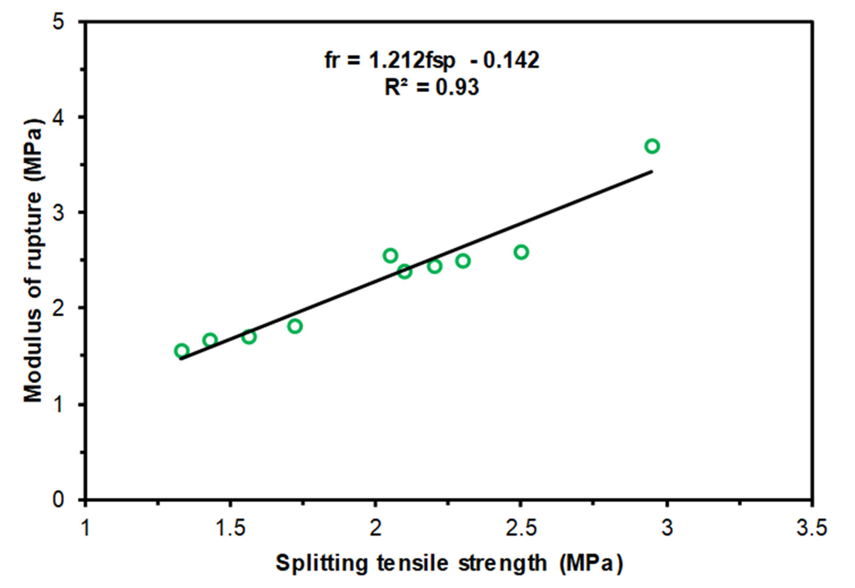 Sustainability 15 15783 g015