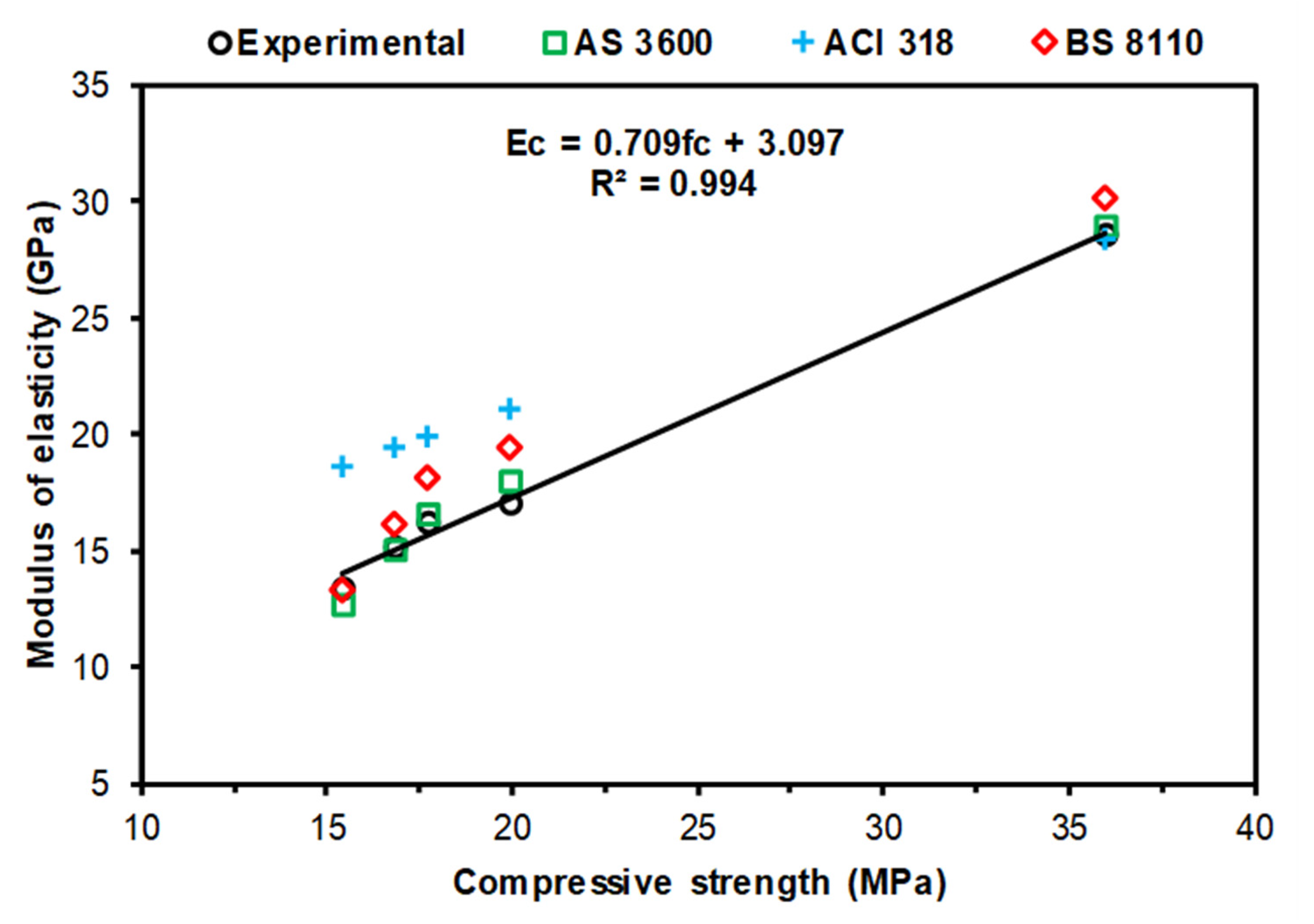 Sustainability 15 15783 g016