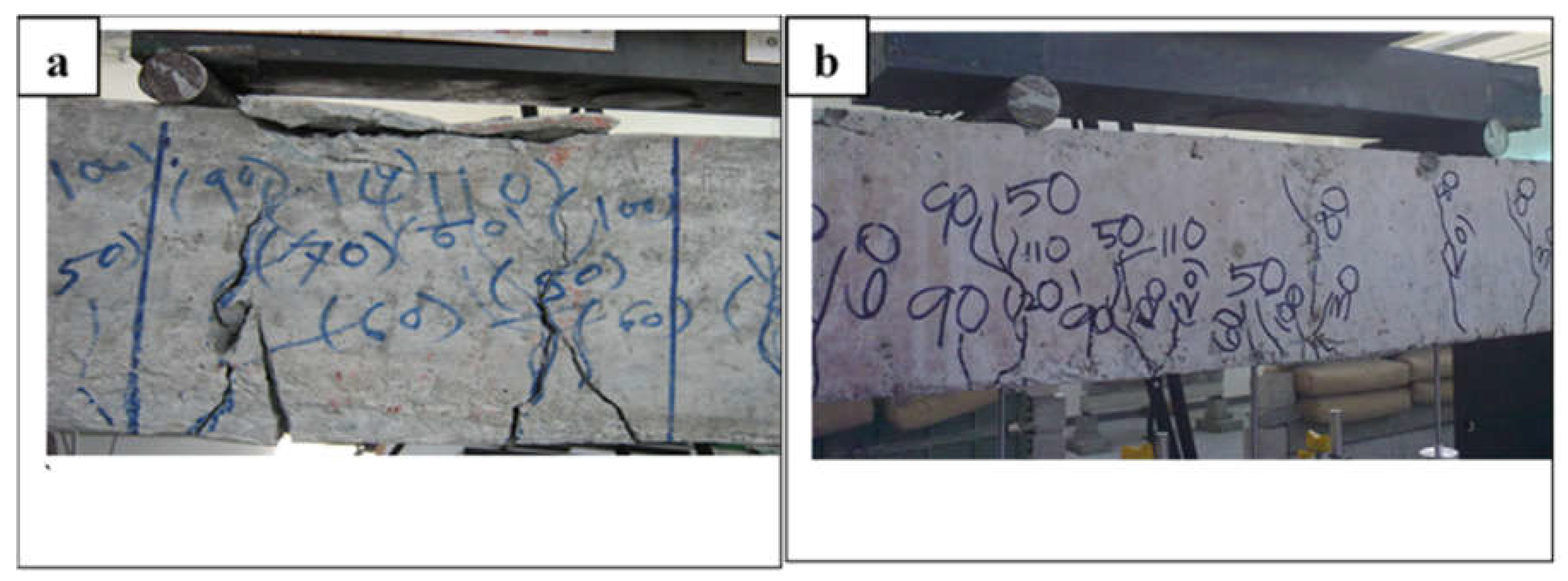 Sustainability 15 15783 g020