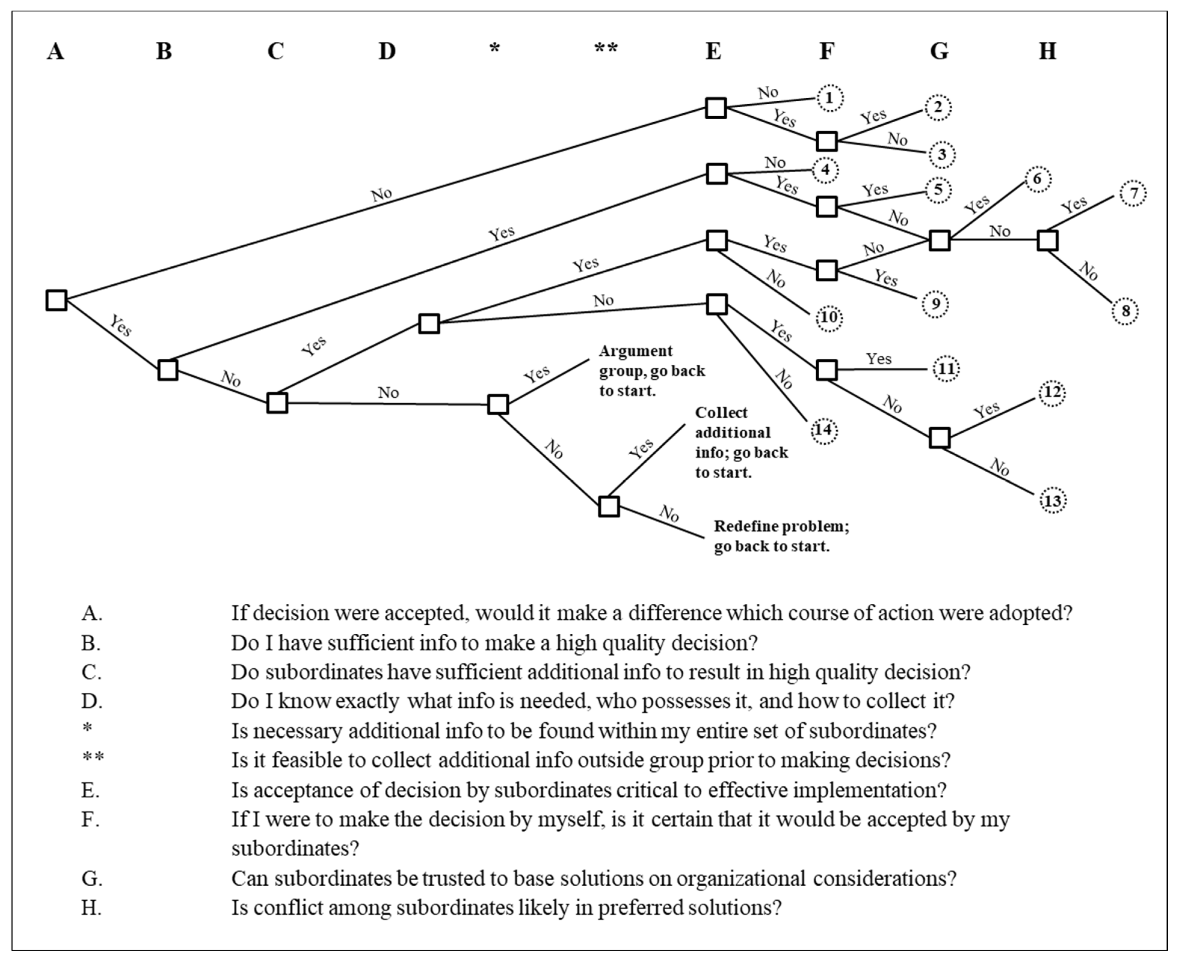 Sustainability 15 15784 g002
