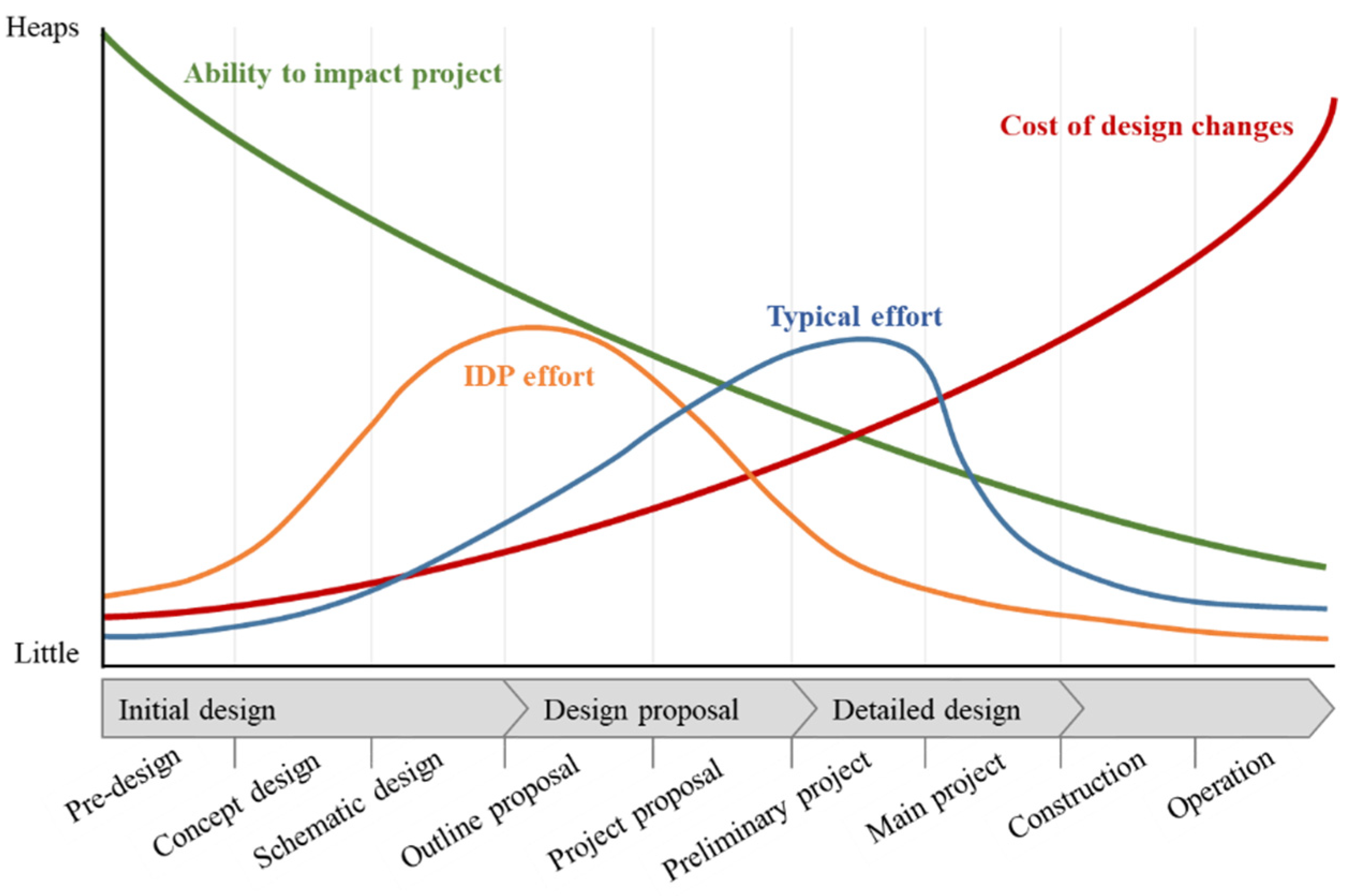 Sustainability 15 15784 g003