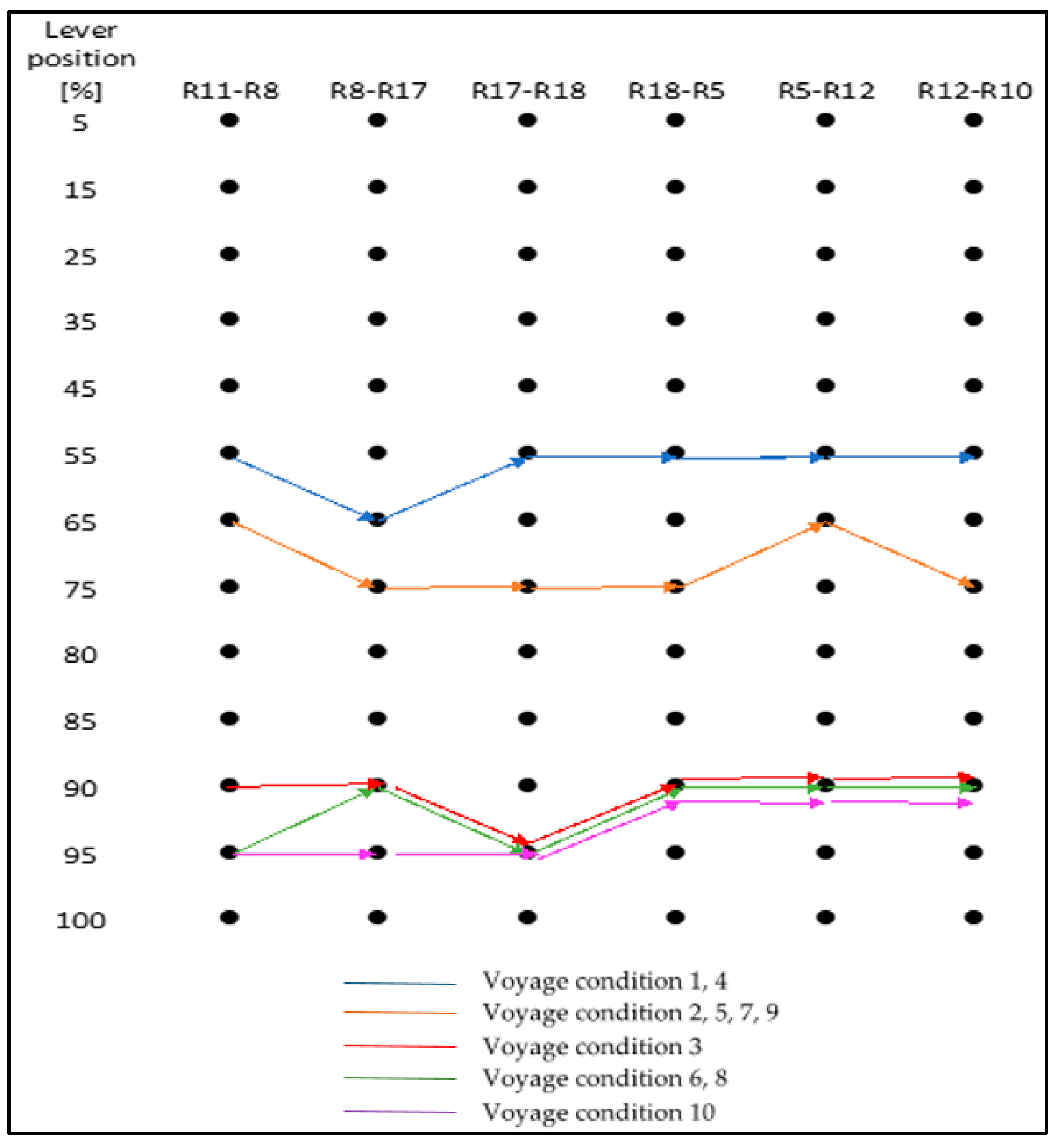 Sustainability 15 15787 g006