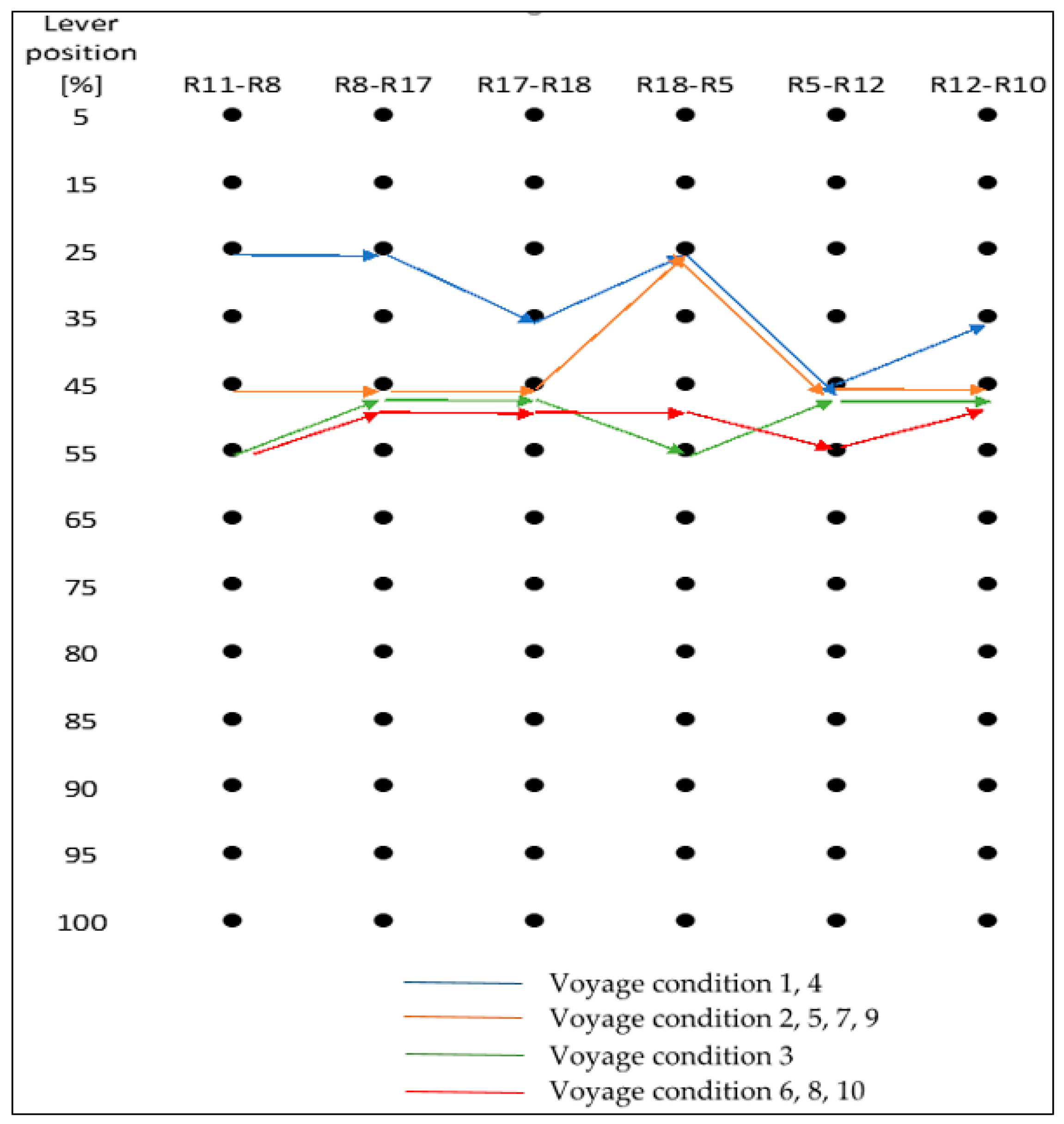 Sustainability 15 15787 g007