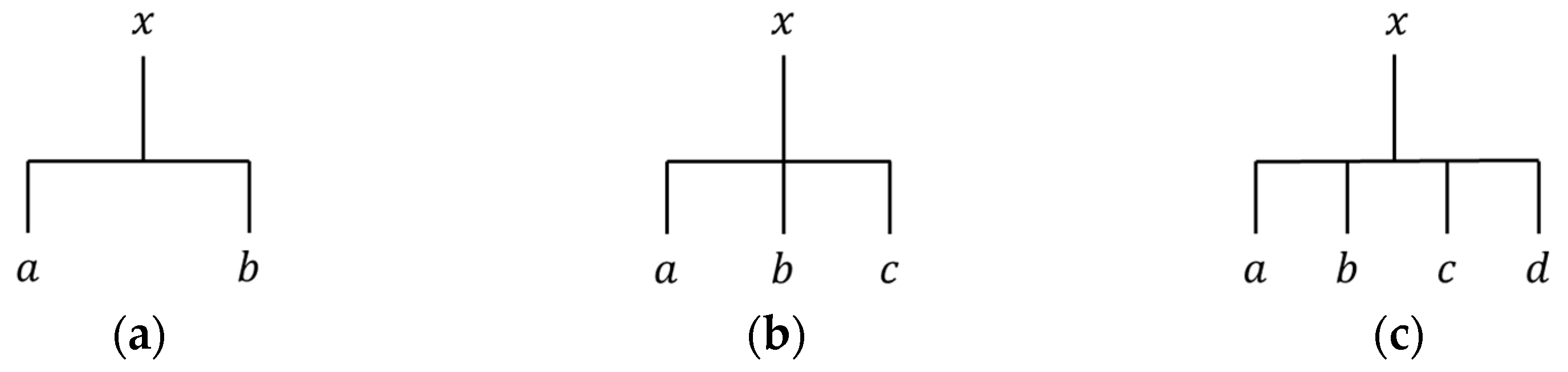 Sustainability 15 15793 g002