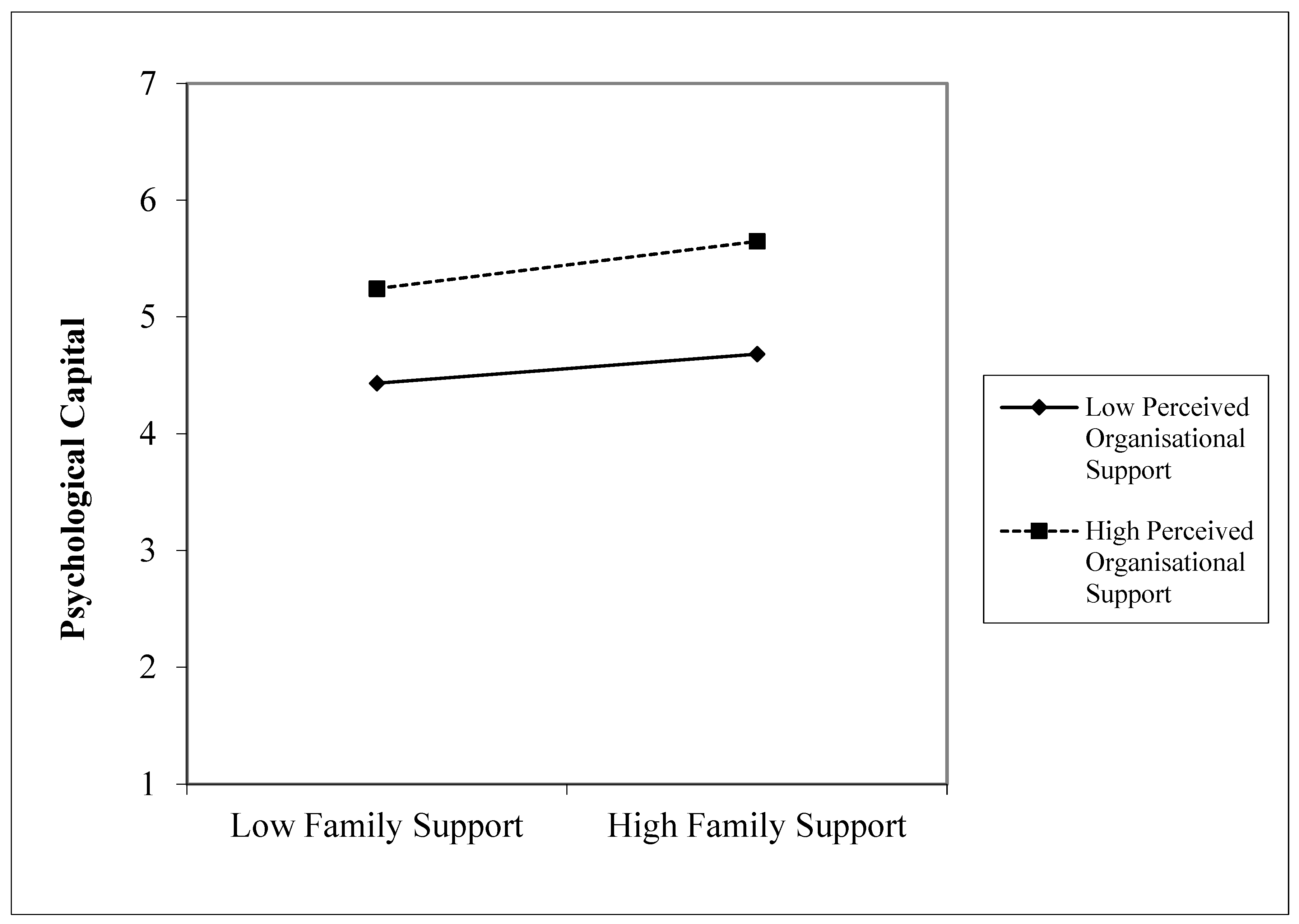 Sustainability 15 15808 g002