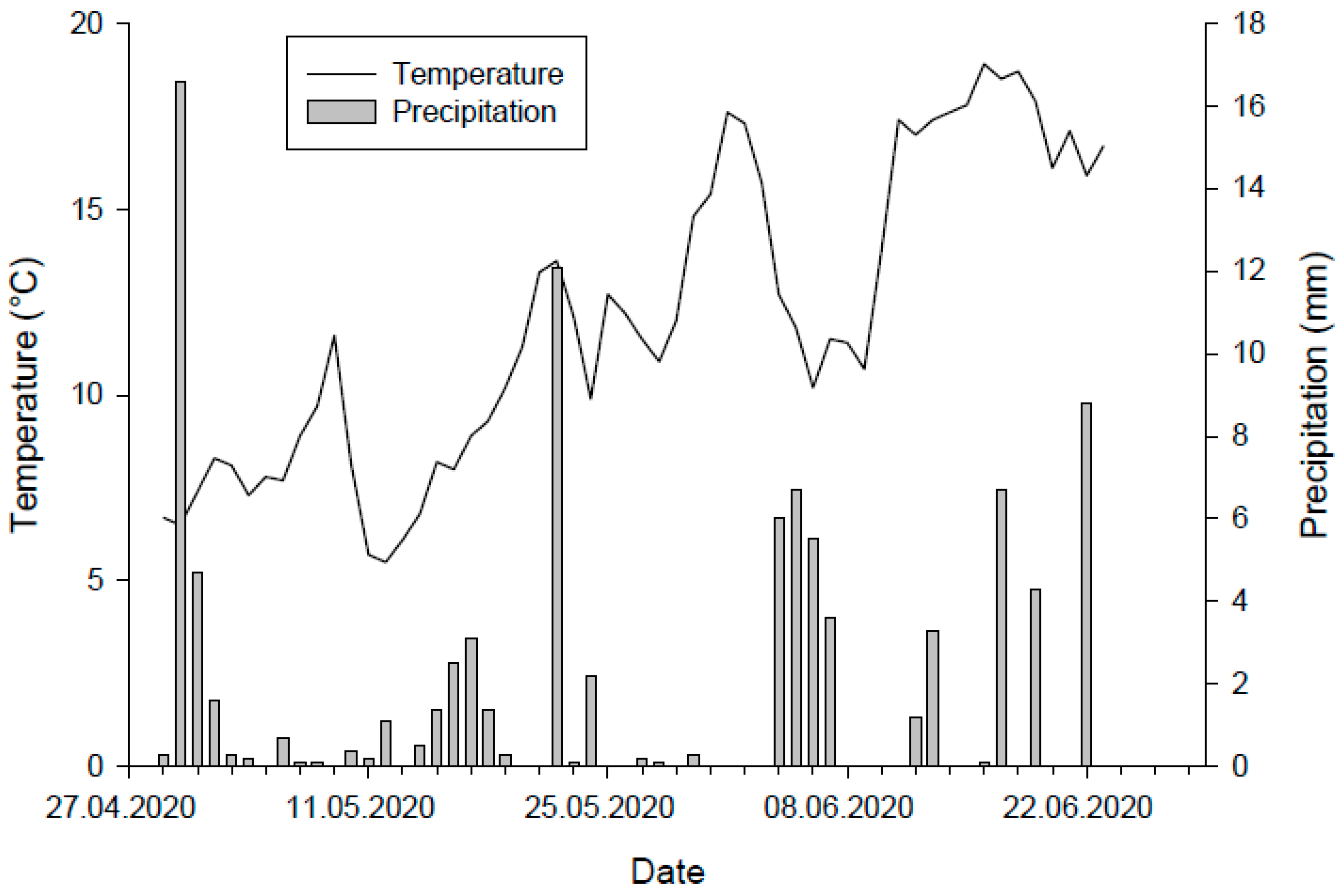 Sustainability 15 15810 g001