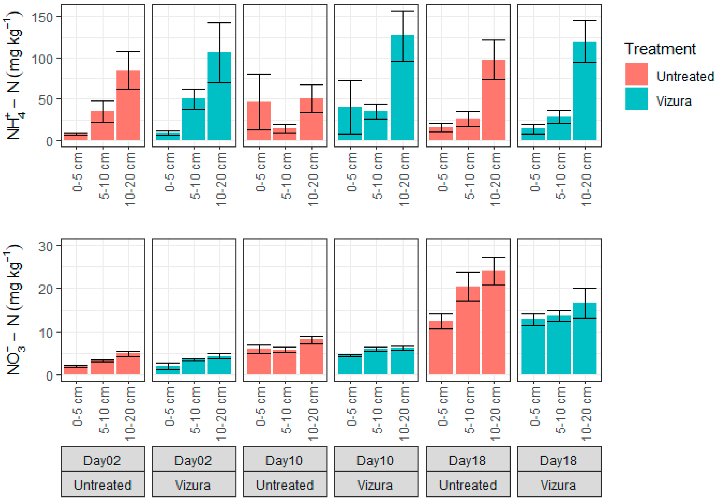 Sustainability 15 15810 g005
