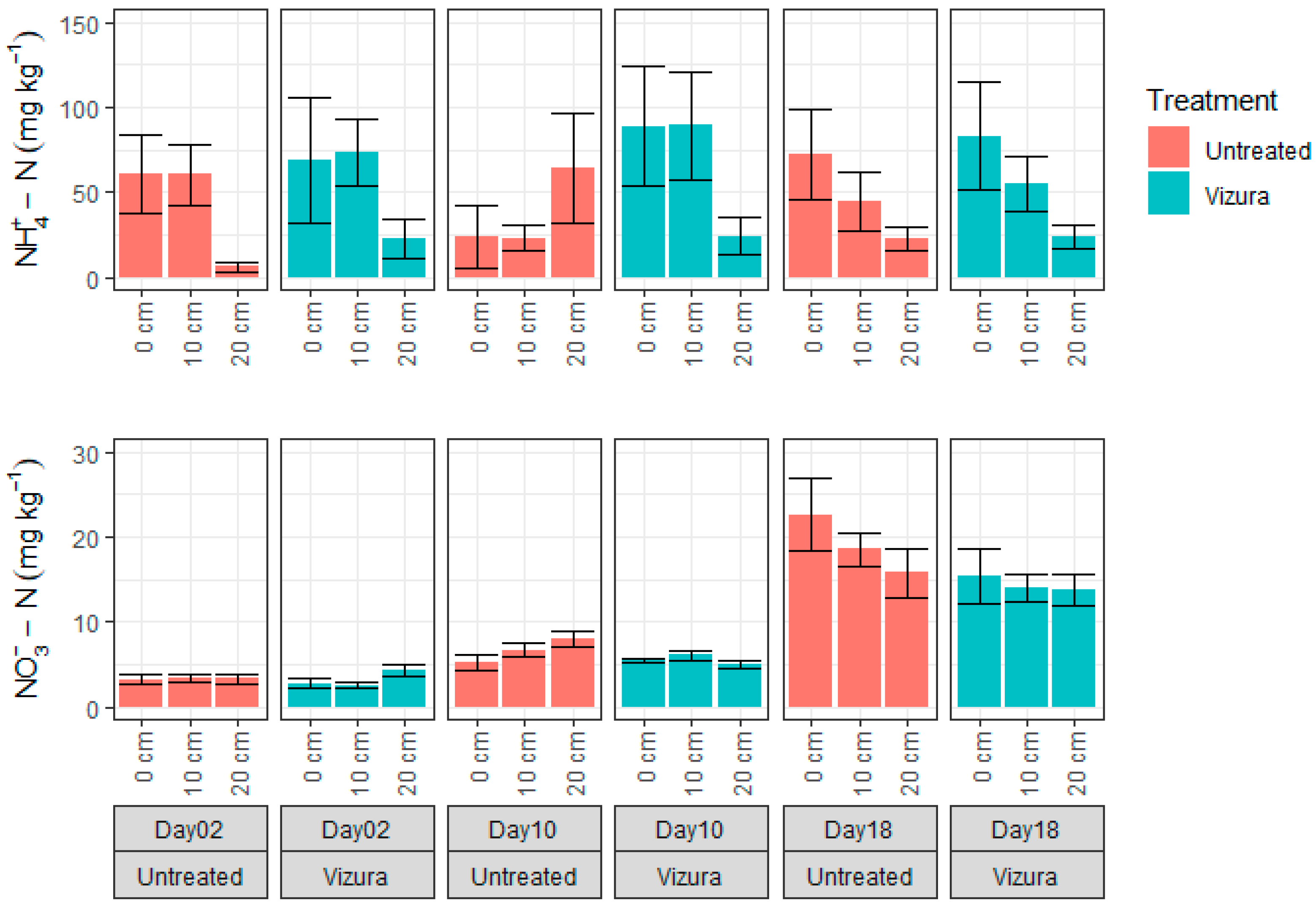 Sustainability 15 15810 g006