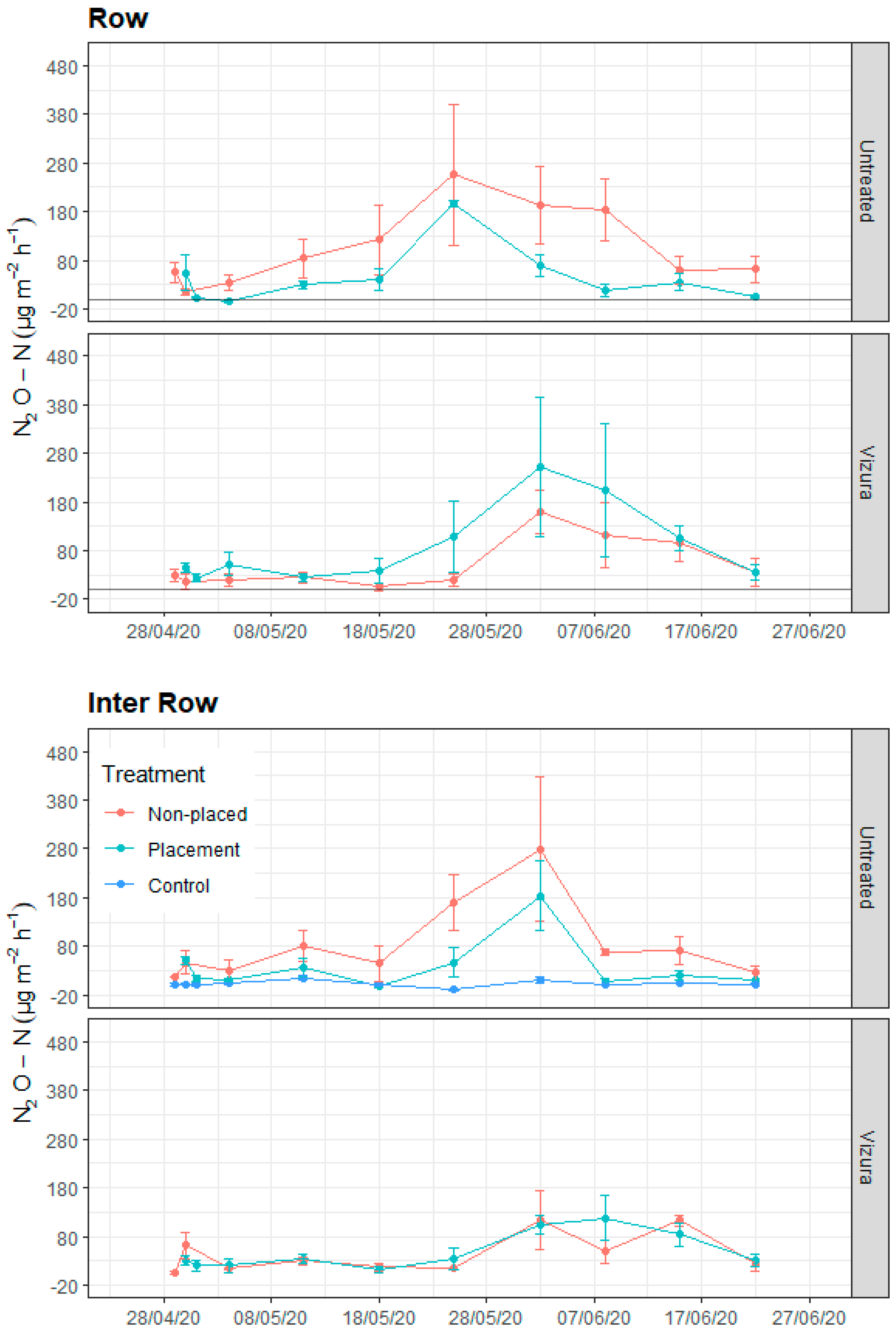 Sustainability 15 15810 g007