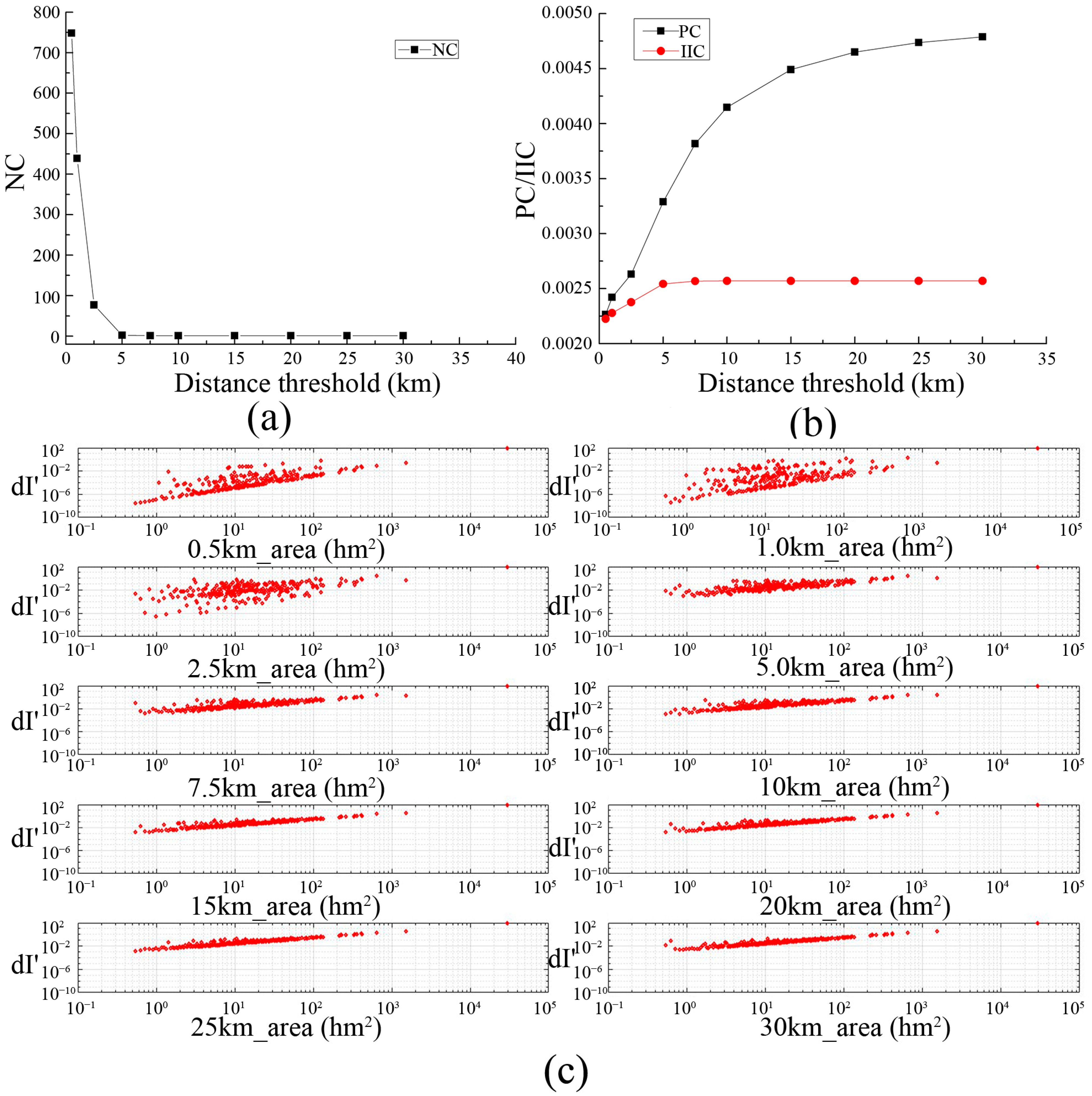 Sustainability 15 15818 g004