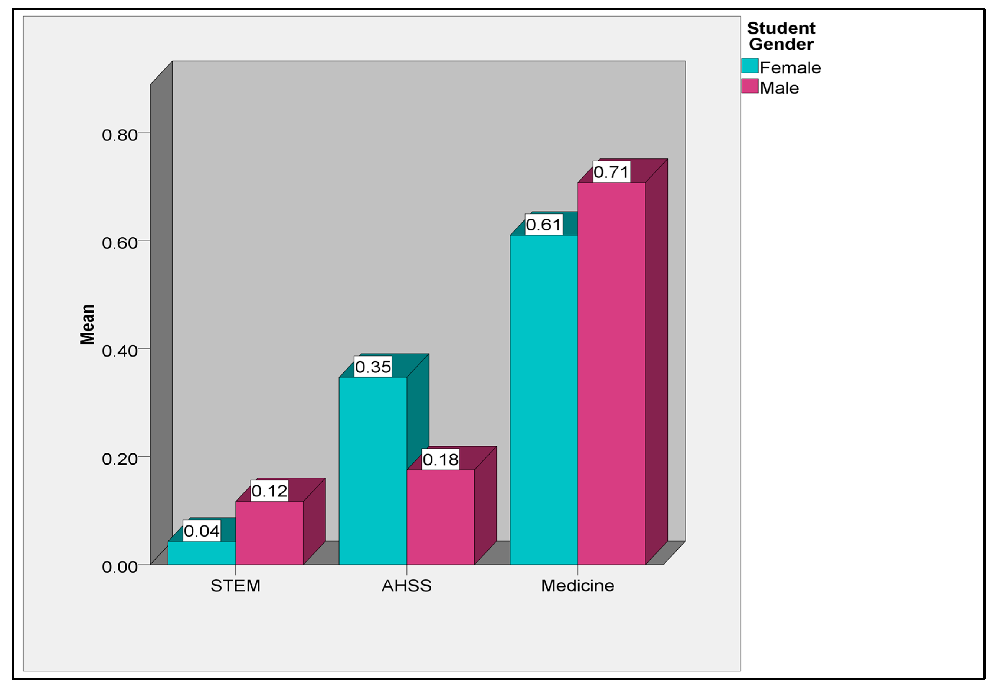 Sustainability 15 15820 g001