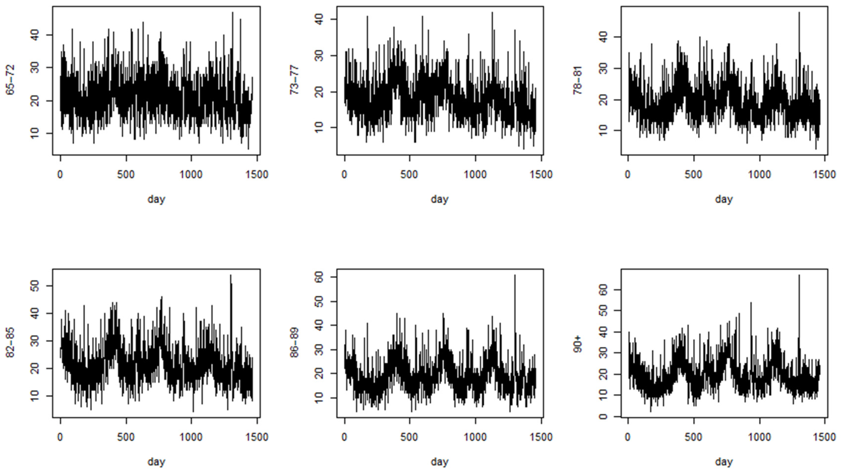 Sustainability 15 15821 g001