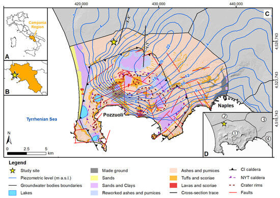 Sustainability 15 15822 g001