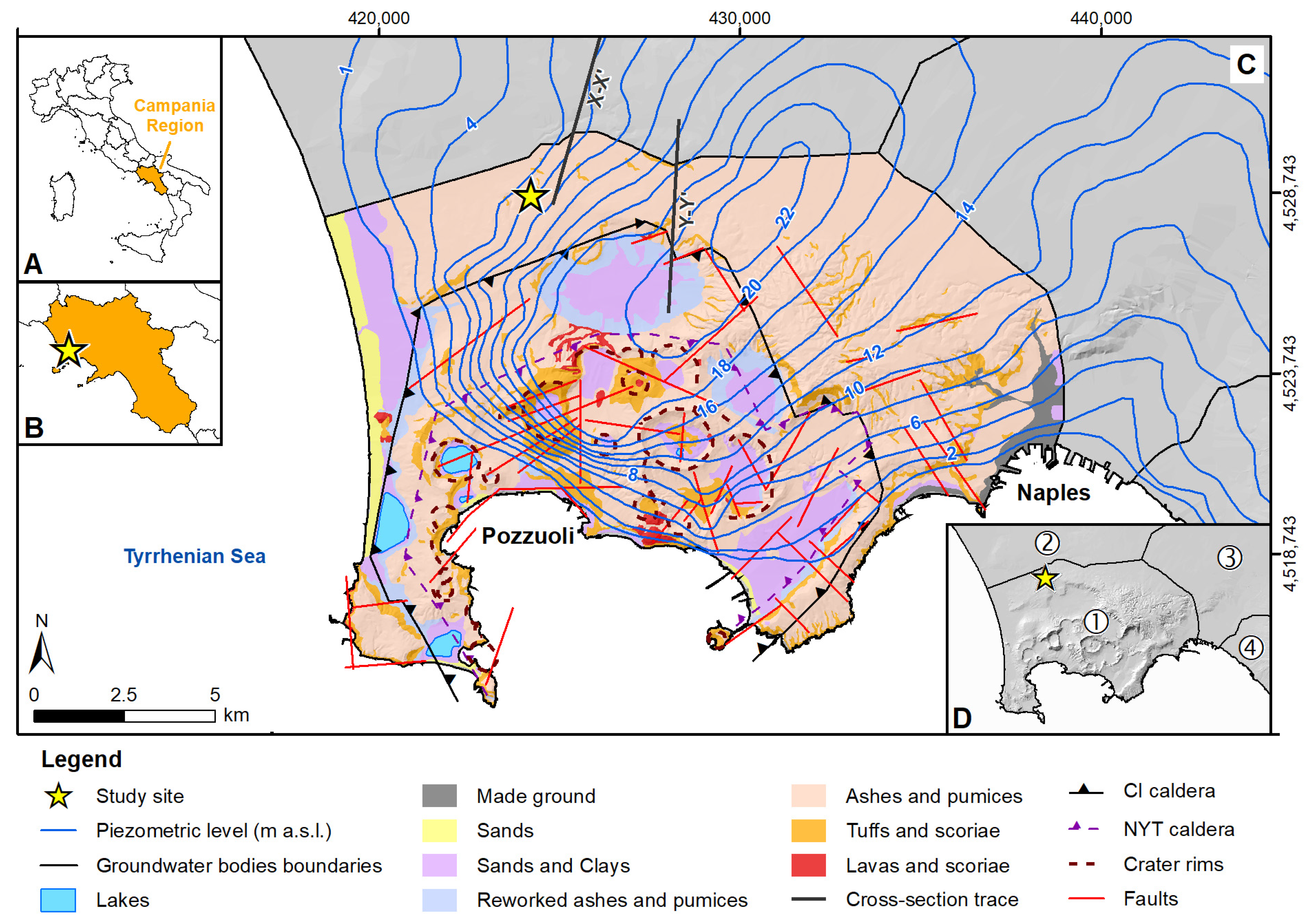 Sustainability 15 15822 g001